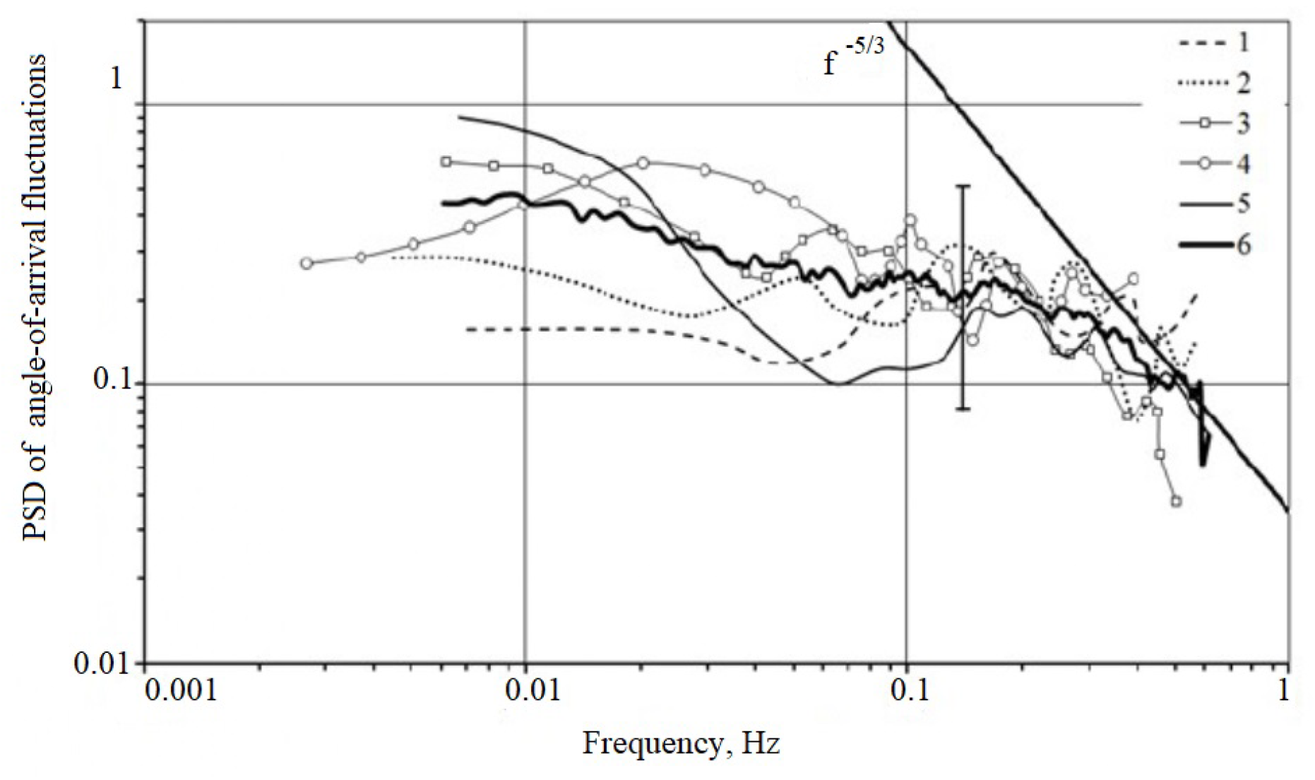 Applsci 13 01282 g011