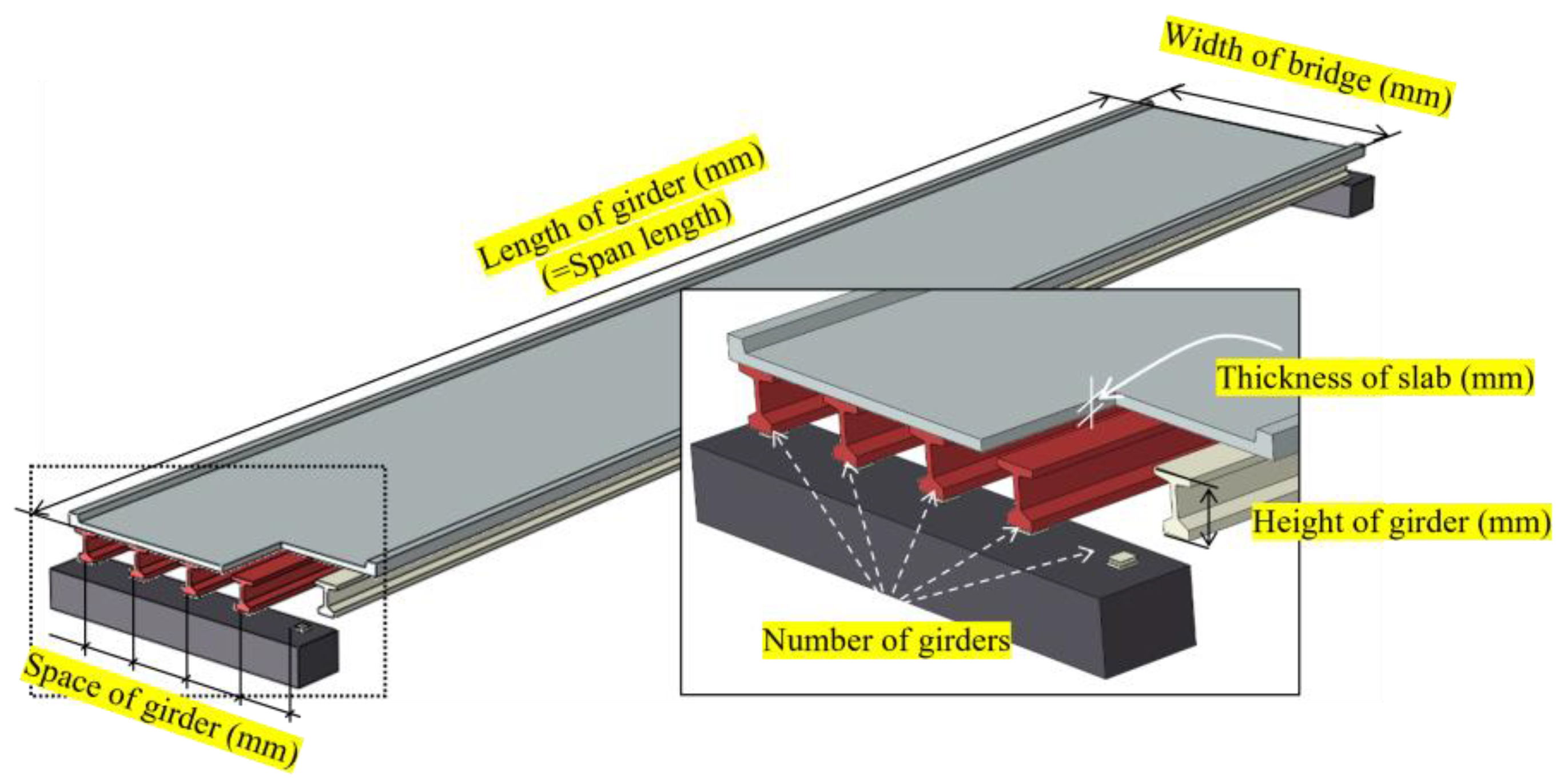 Applsci 13 01283 g002