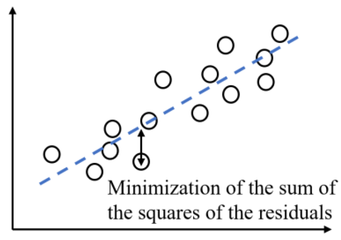 Applsci 13 01283 g004