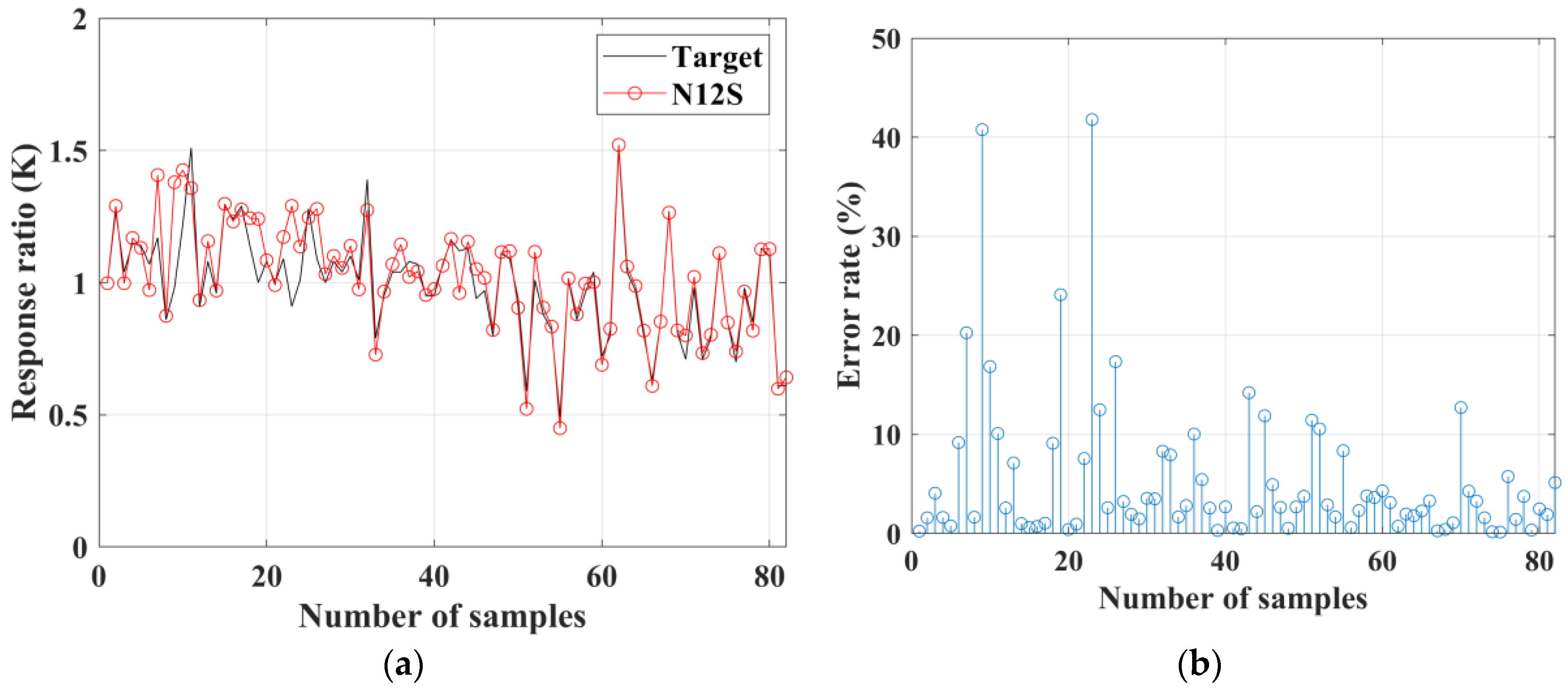 Applsci 13 01283 g010