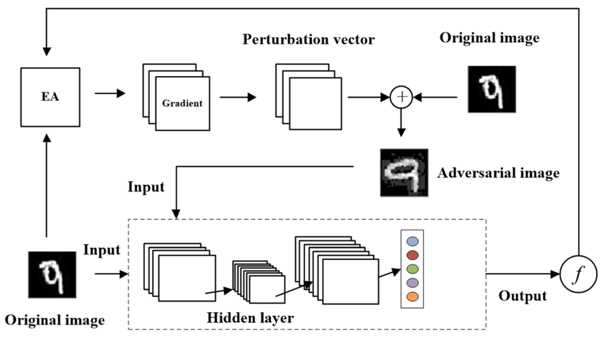 Applsci 13 01298 g001 Applsci 13 01298 g001
