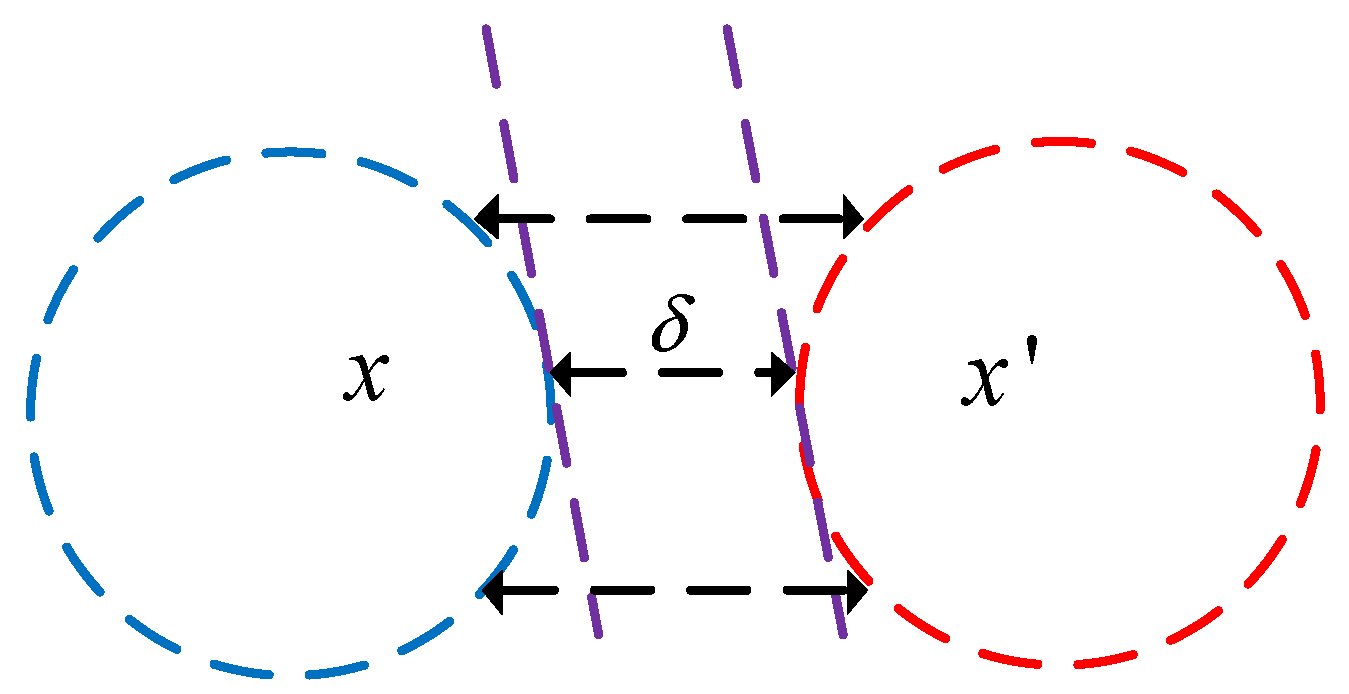 Applsci 13 01298 g002 Applsci 13 01298 g002