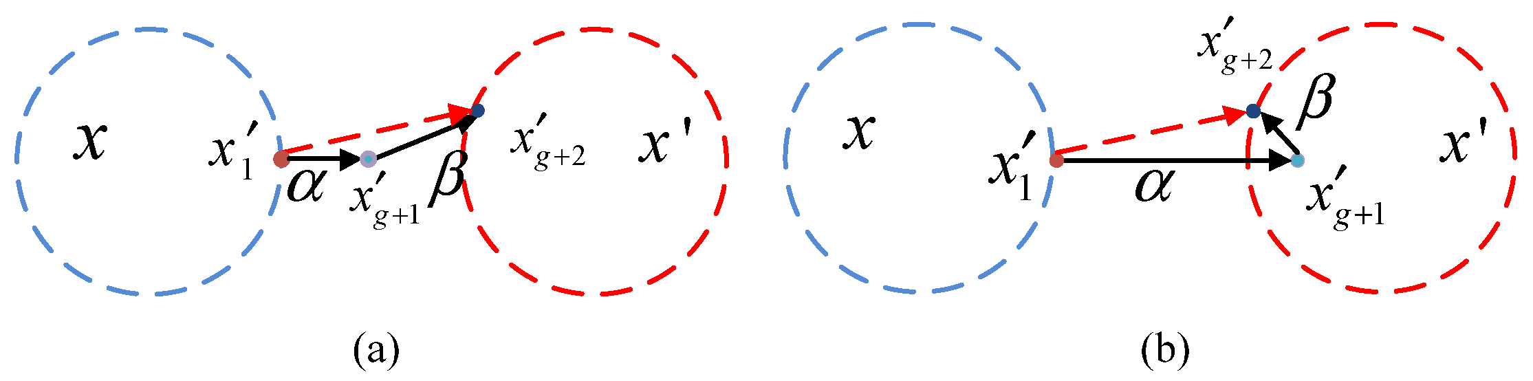 Applsci 13 01298 g003 Applsci 13 01298 g003