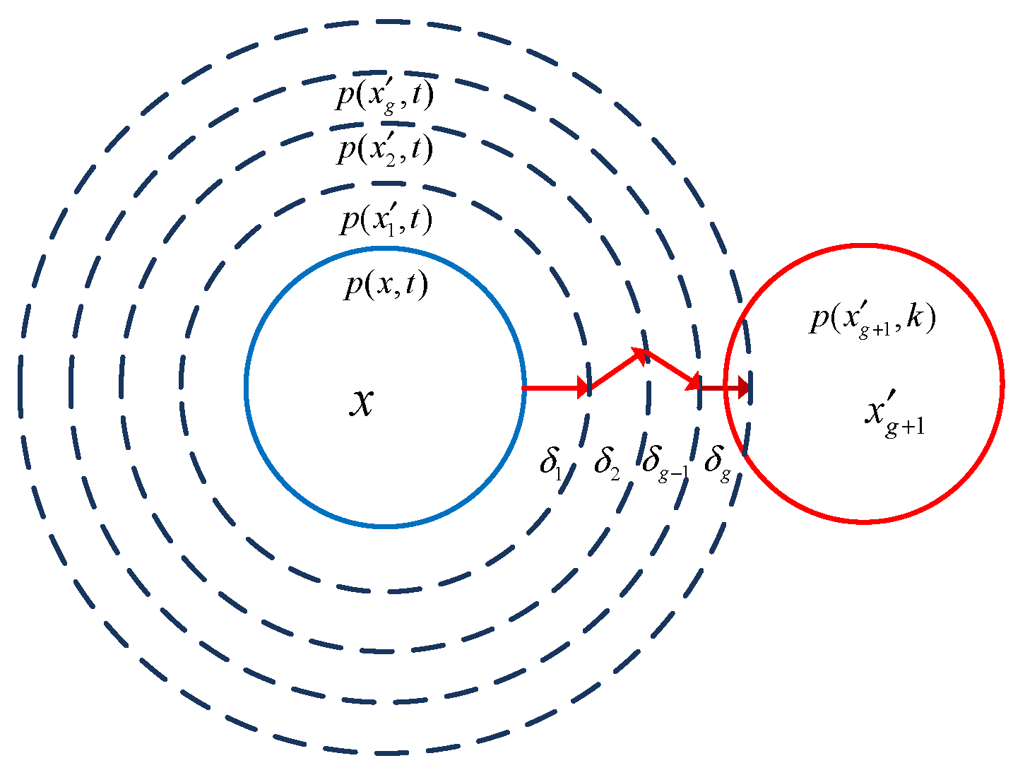 Applsci 13 01298 g004 Applsci 13 01298 g004