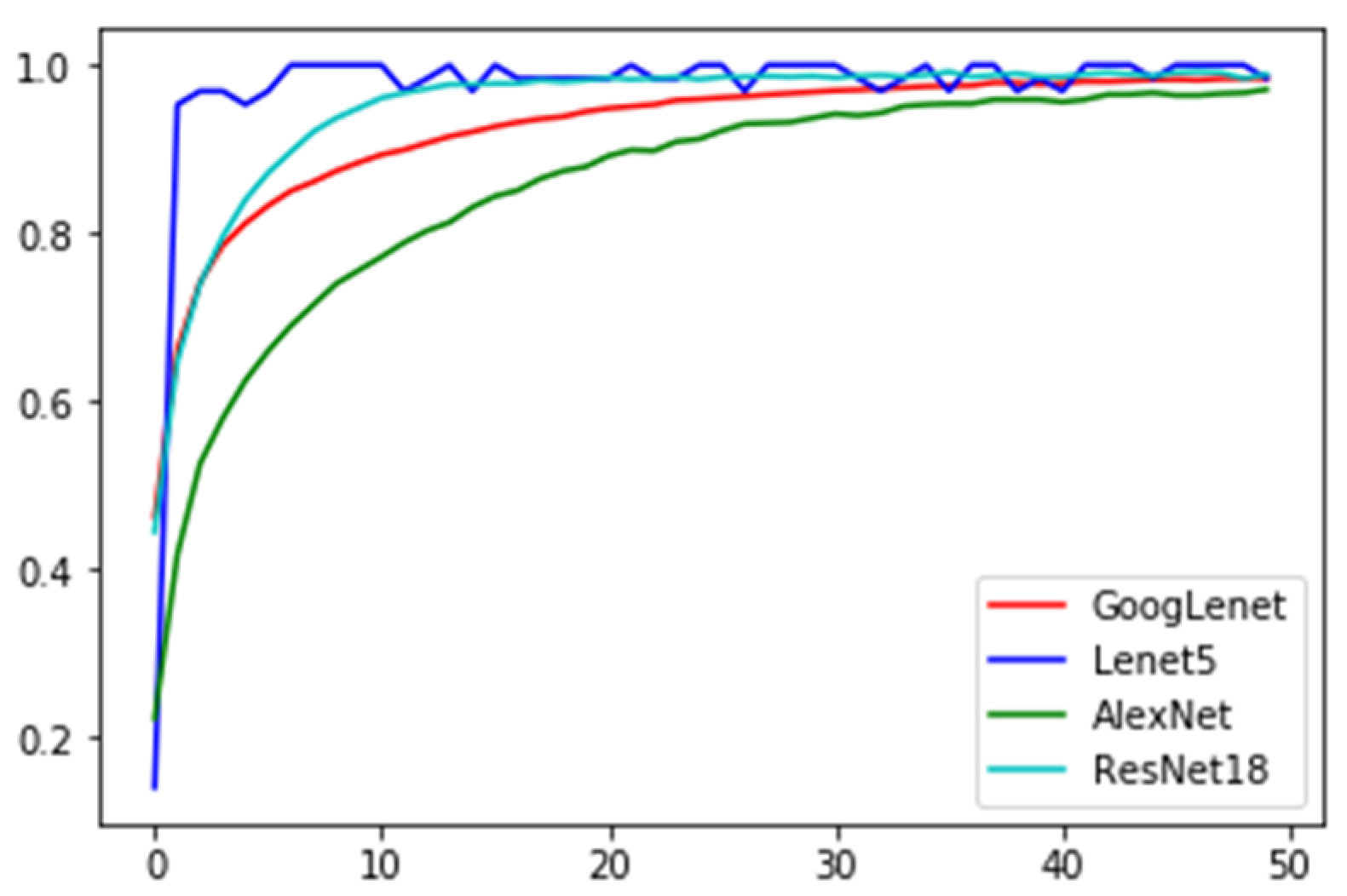 Applsci 13 01298 g005 Applsci 13 01298 g005