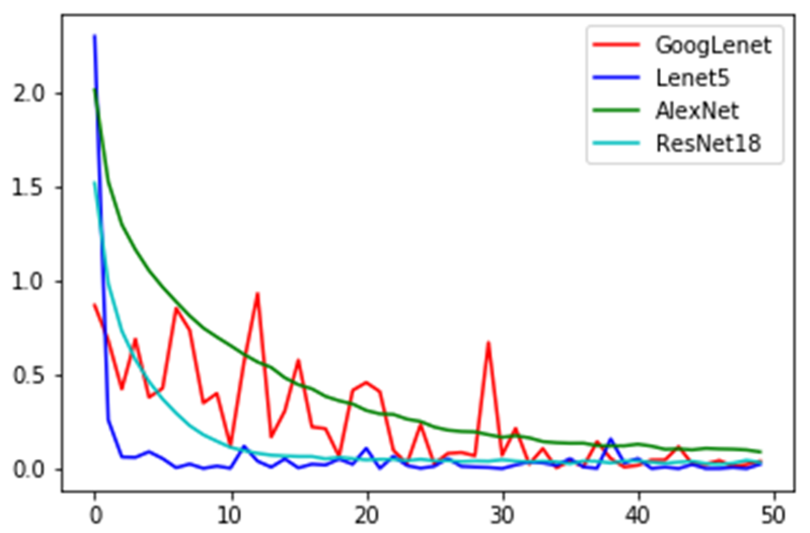 Applsci 13 01298 g006 Applsci 13 01298 g006