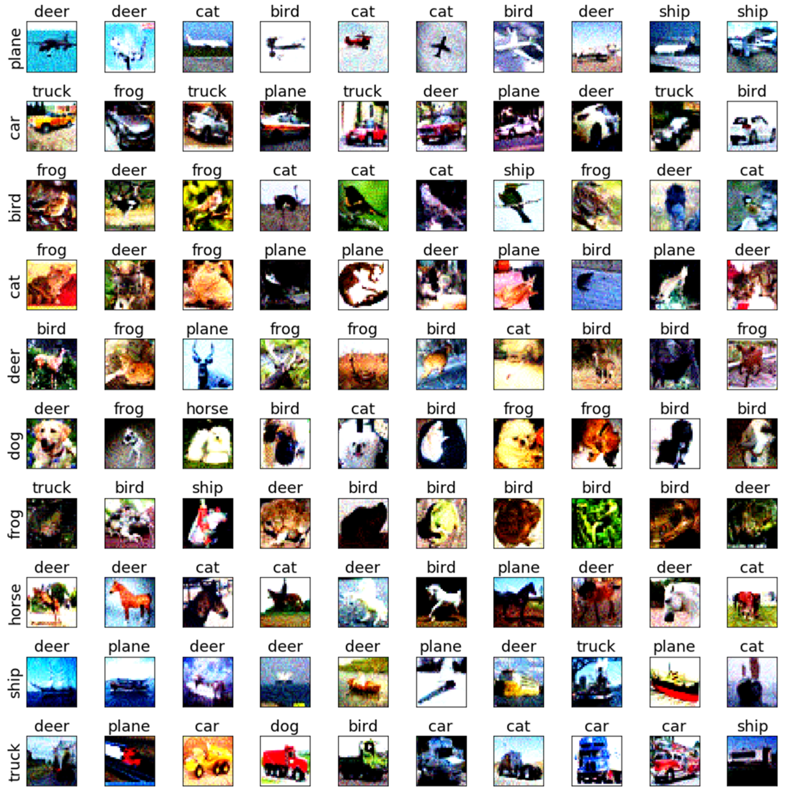 Applsci 13 01298 g012 Applsci 13 01298 g012