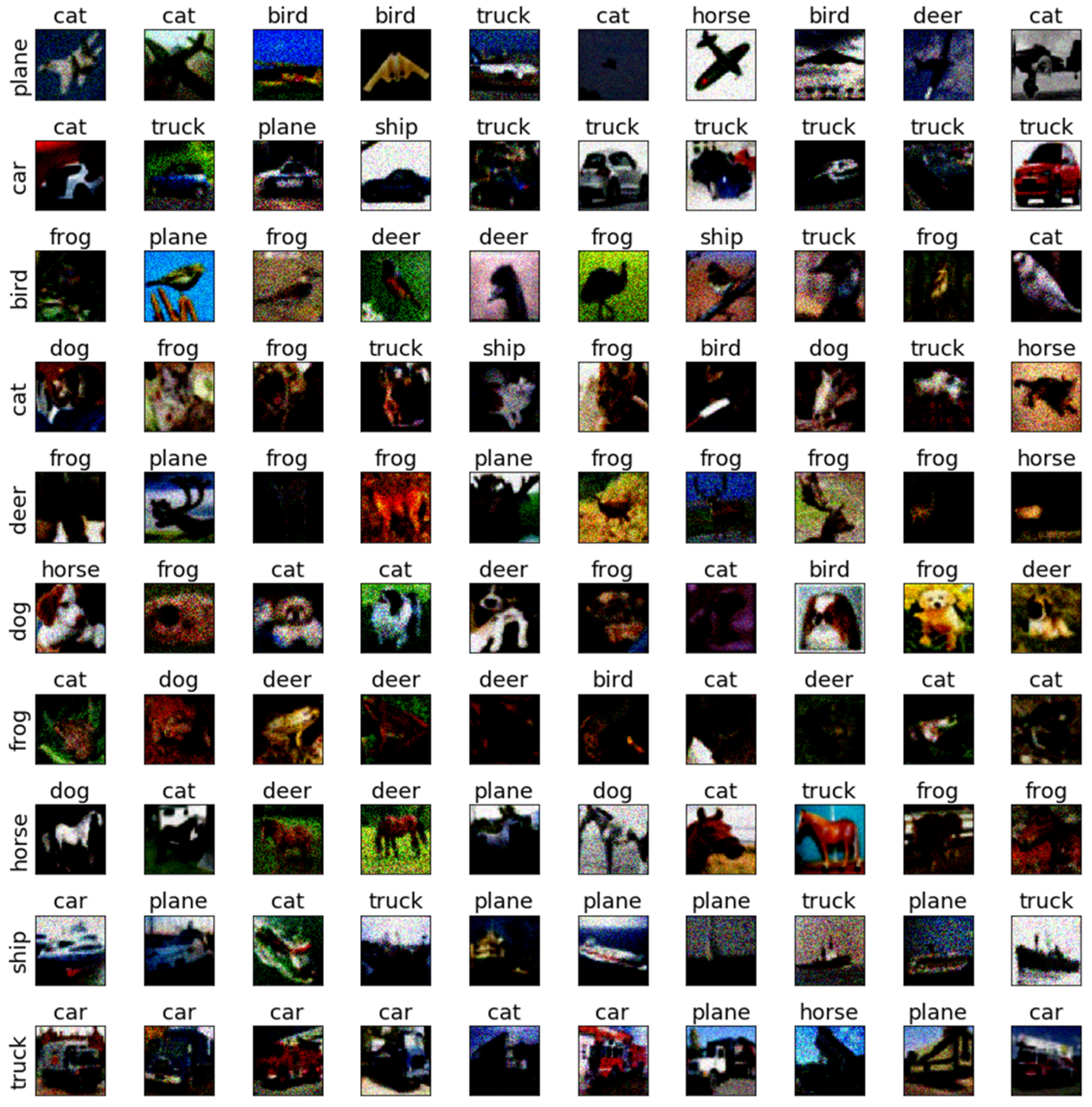 Applsci 13 01298 g013 Applsci 13 01298 g013