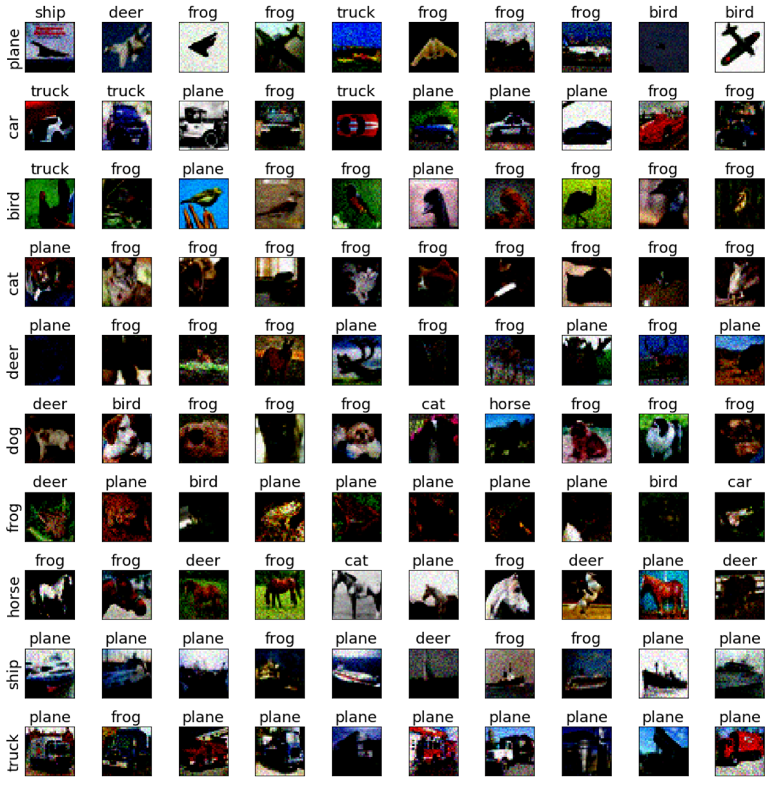 Applsci 13 01298 g018 Applsci 13 01298 g018