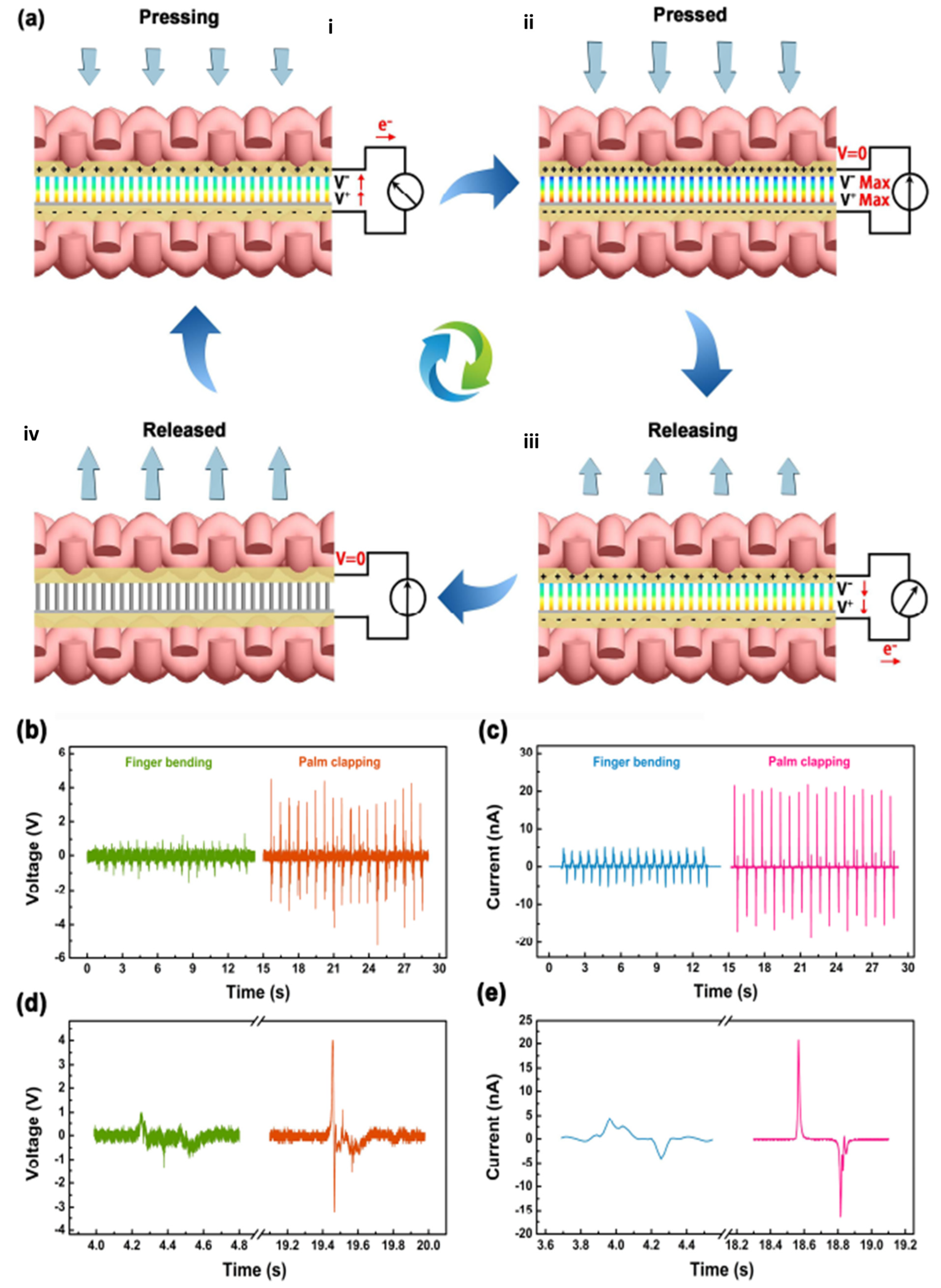 Applsci 13 01300 g008 Applsci 13 01300 g008