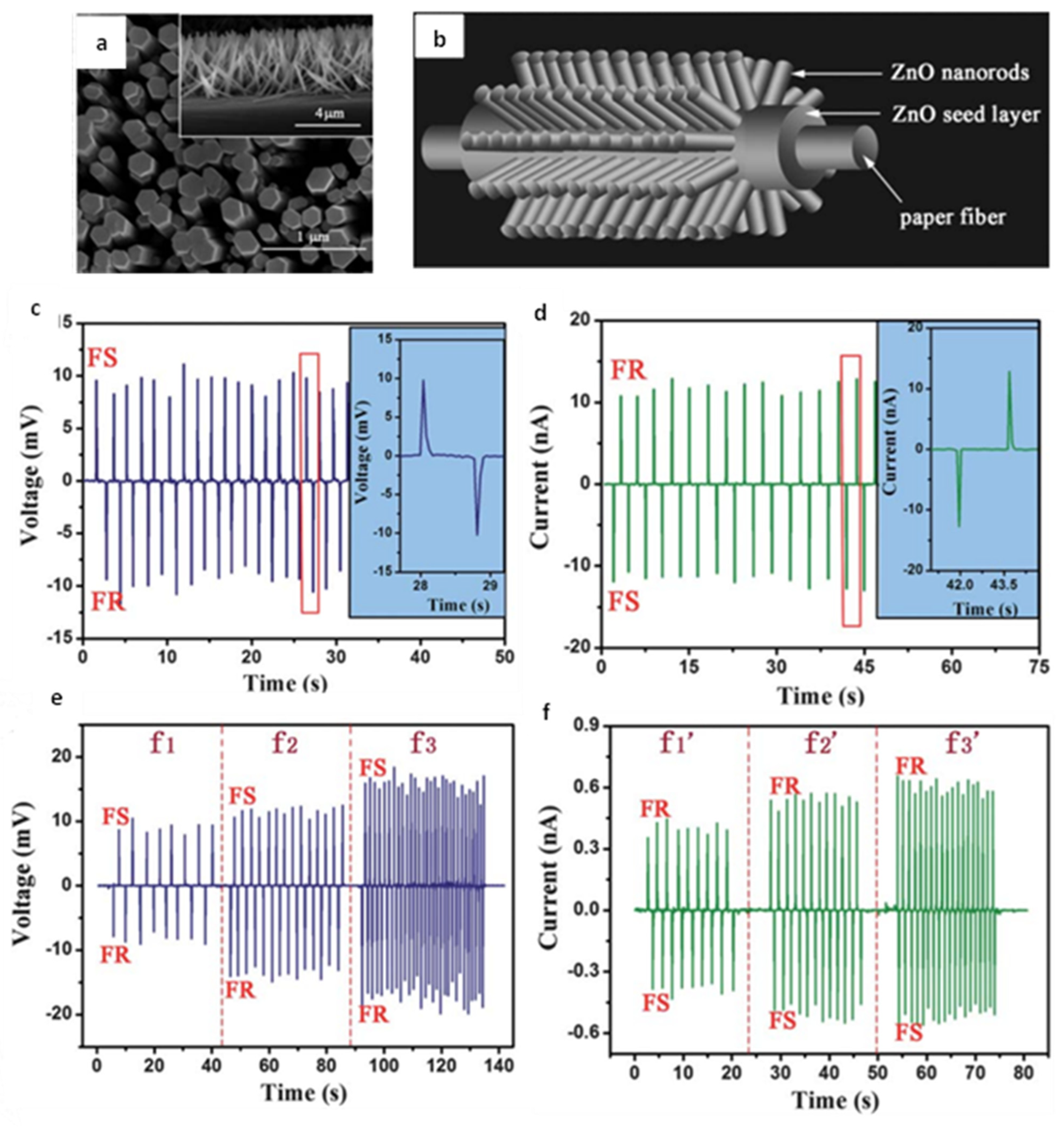 Applsci 13 01300 g009 Applsci 13 01300 g009