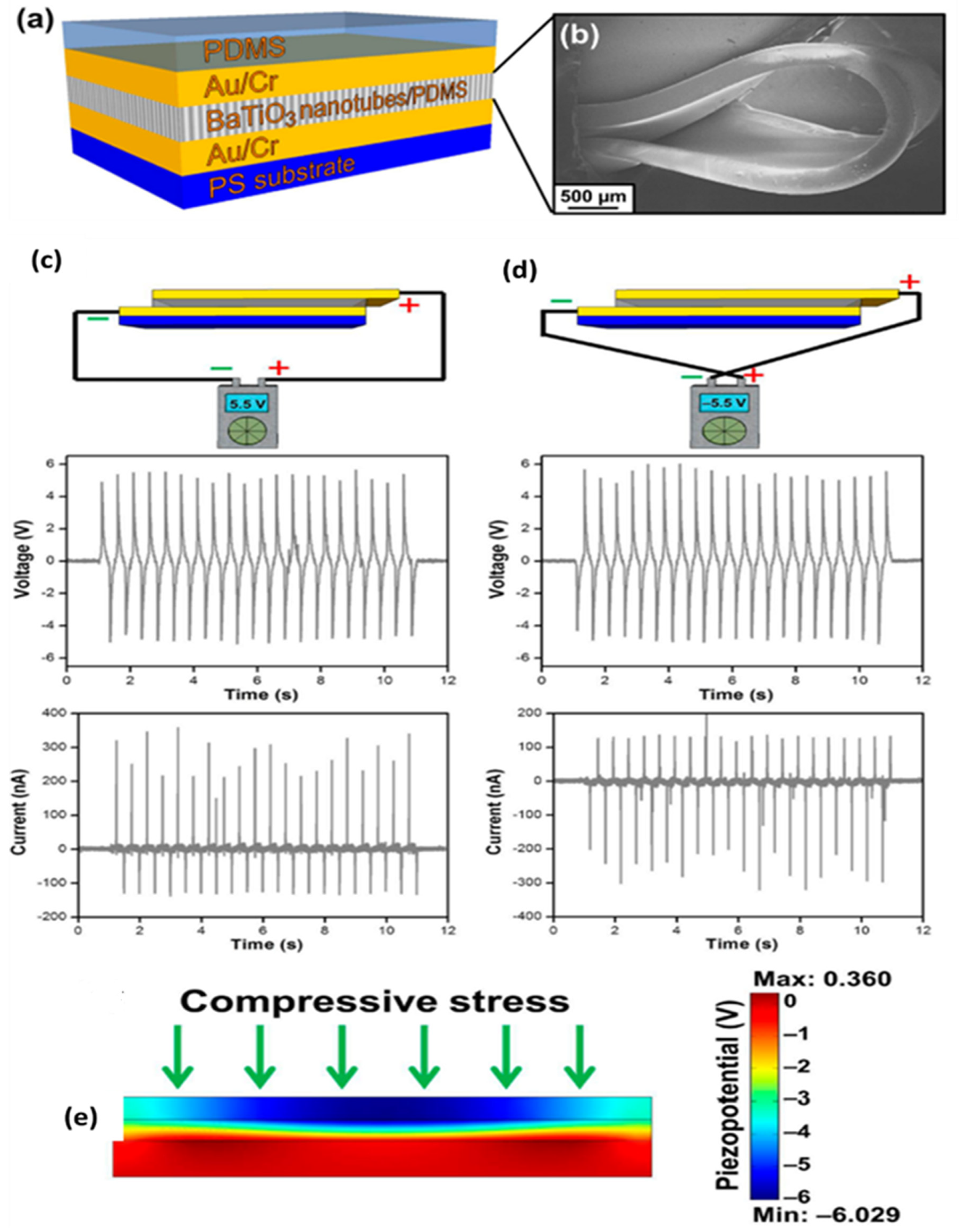Applsci 13 01300 g010 Applsci 13 01300 g010
