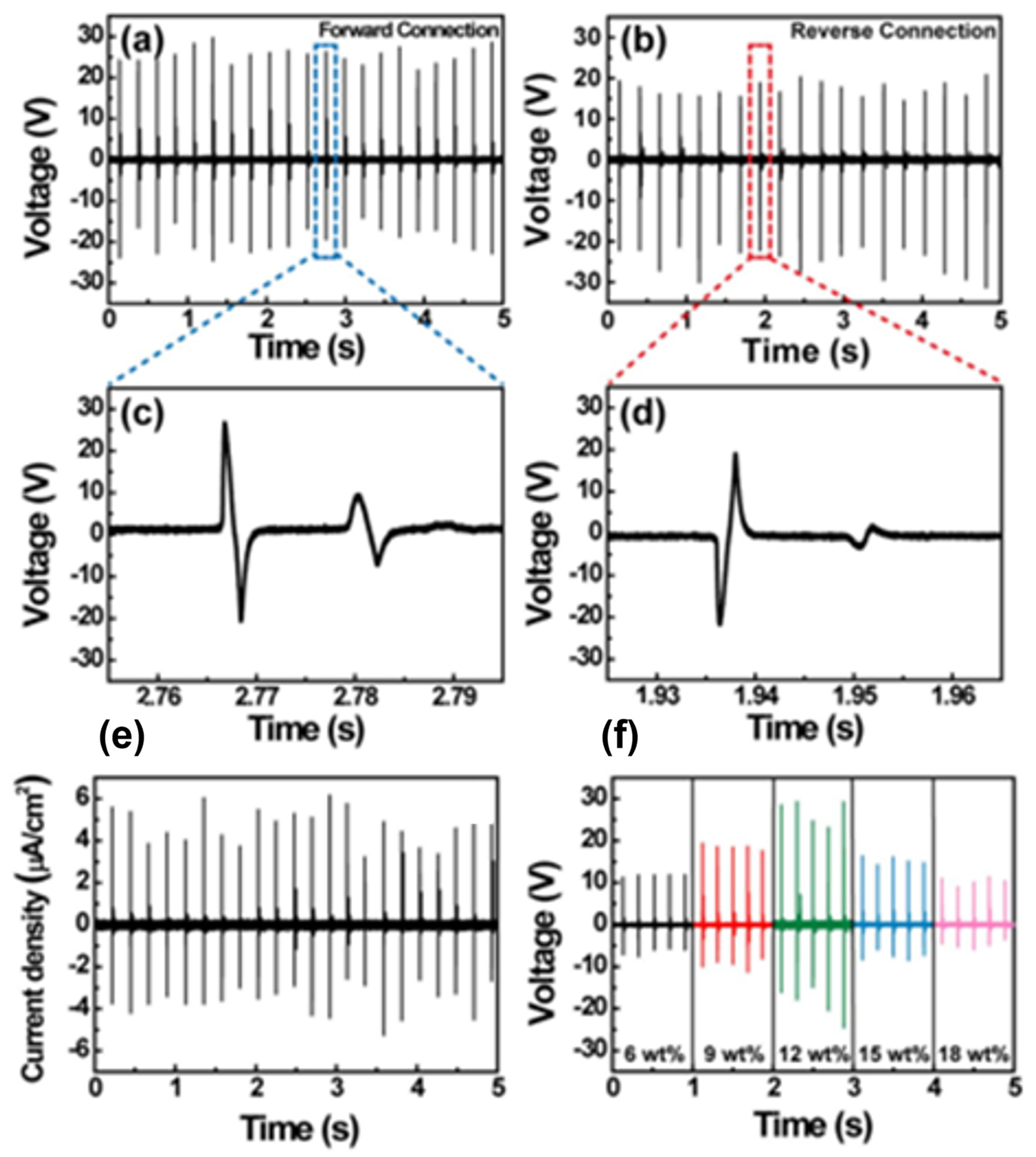 Applsci 13 01300 g014 Applsci 13 01300 g014
