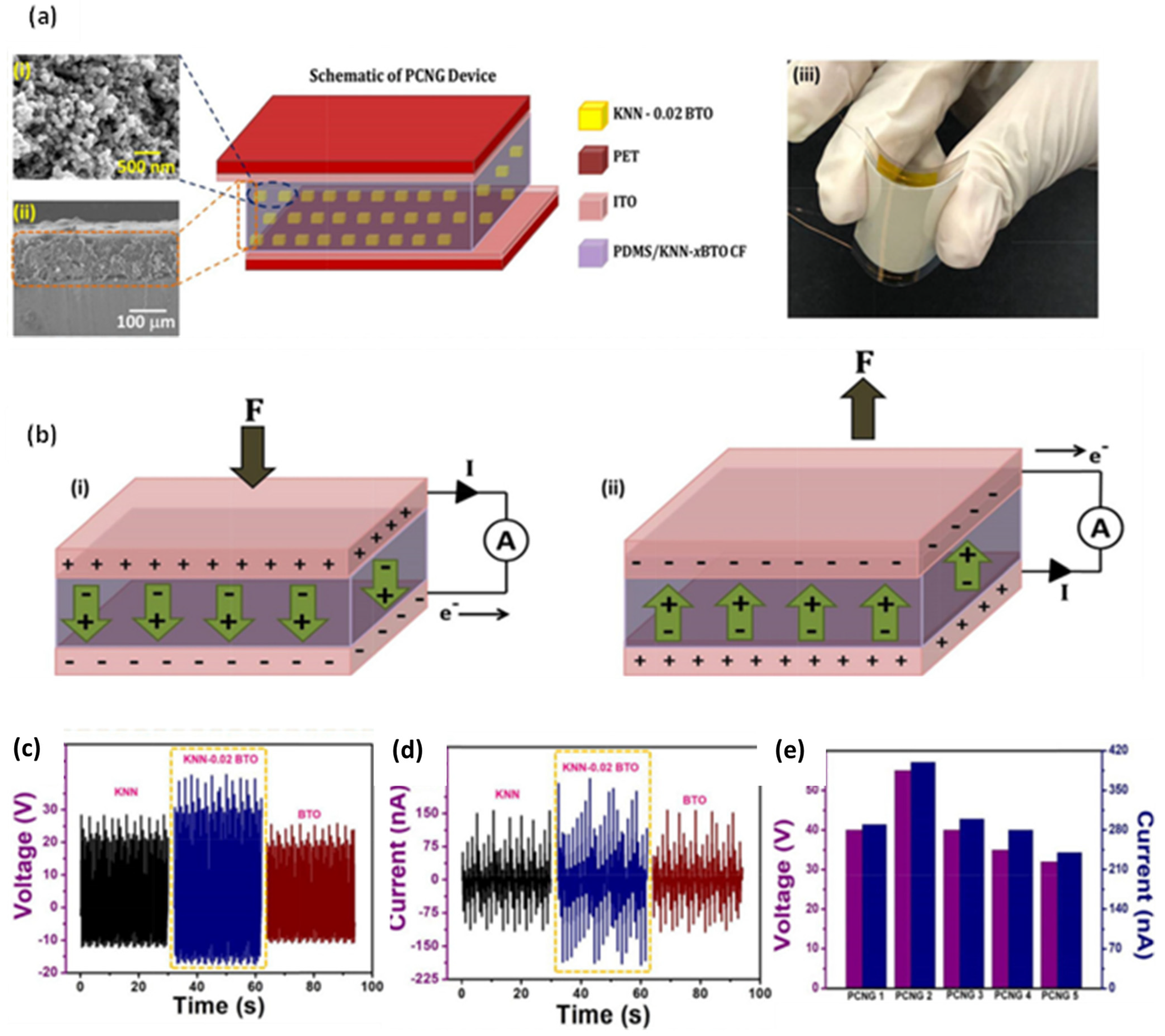 Applsci 13 01300 g015 Applsci 13 01300 g015