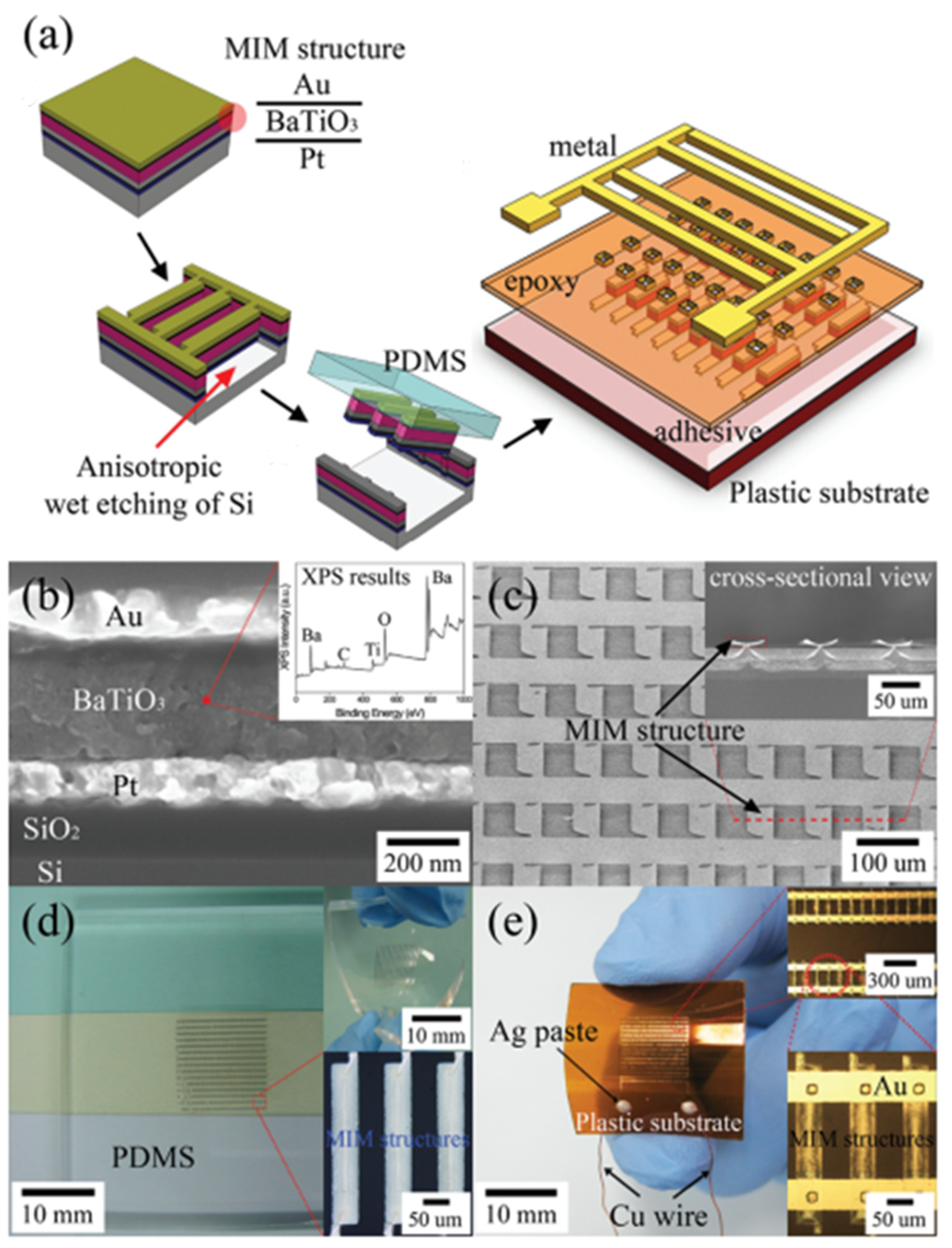 Applsci 13 01300 g018 Applsci 13 01300 g018