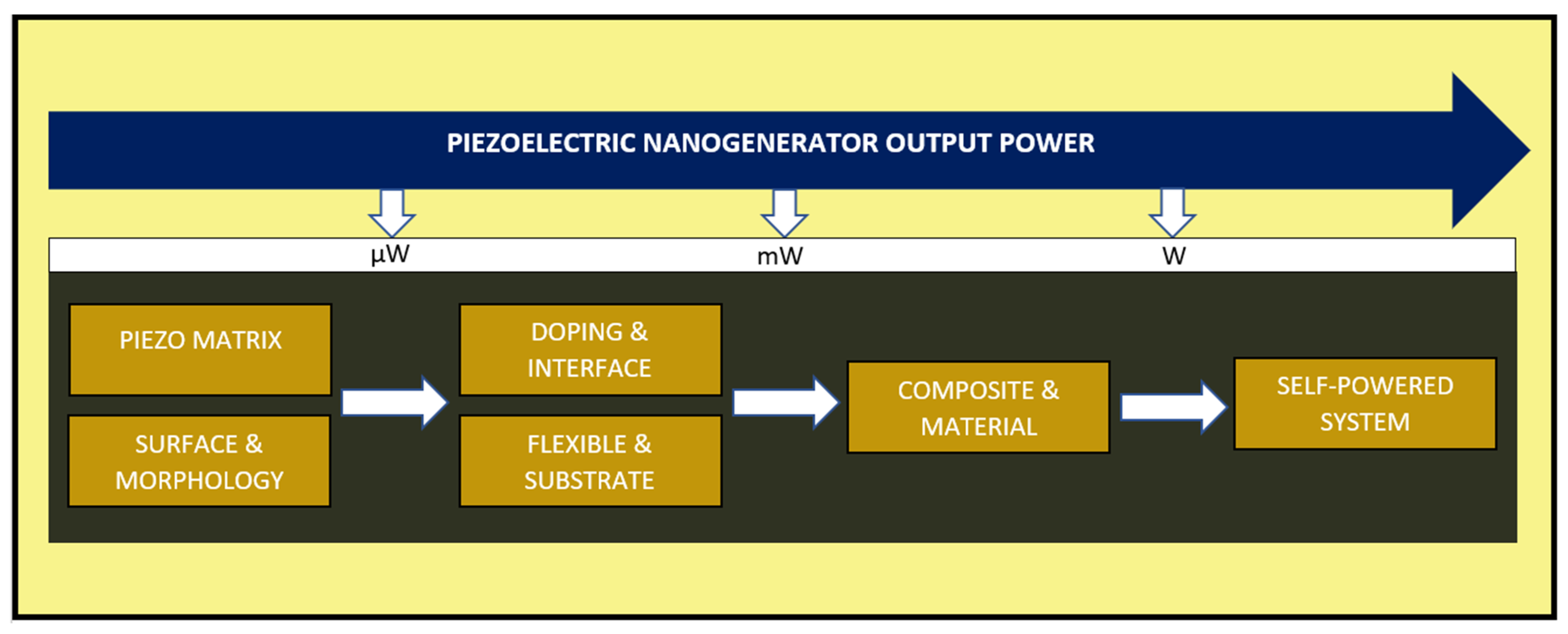 Applsci 13 01300 g020 Applsci 13 01300 g020