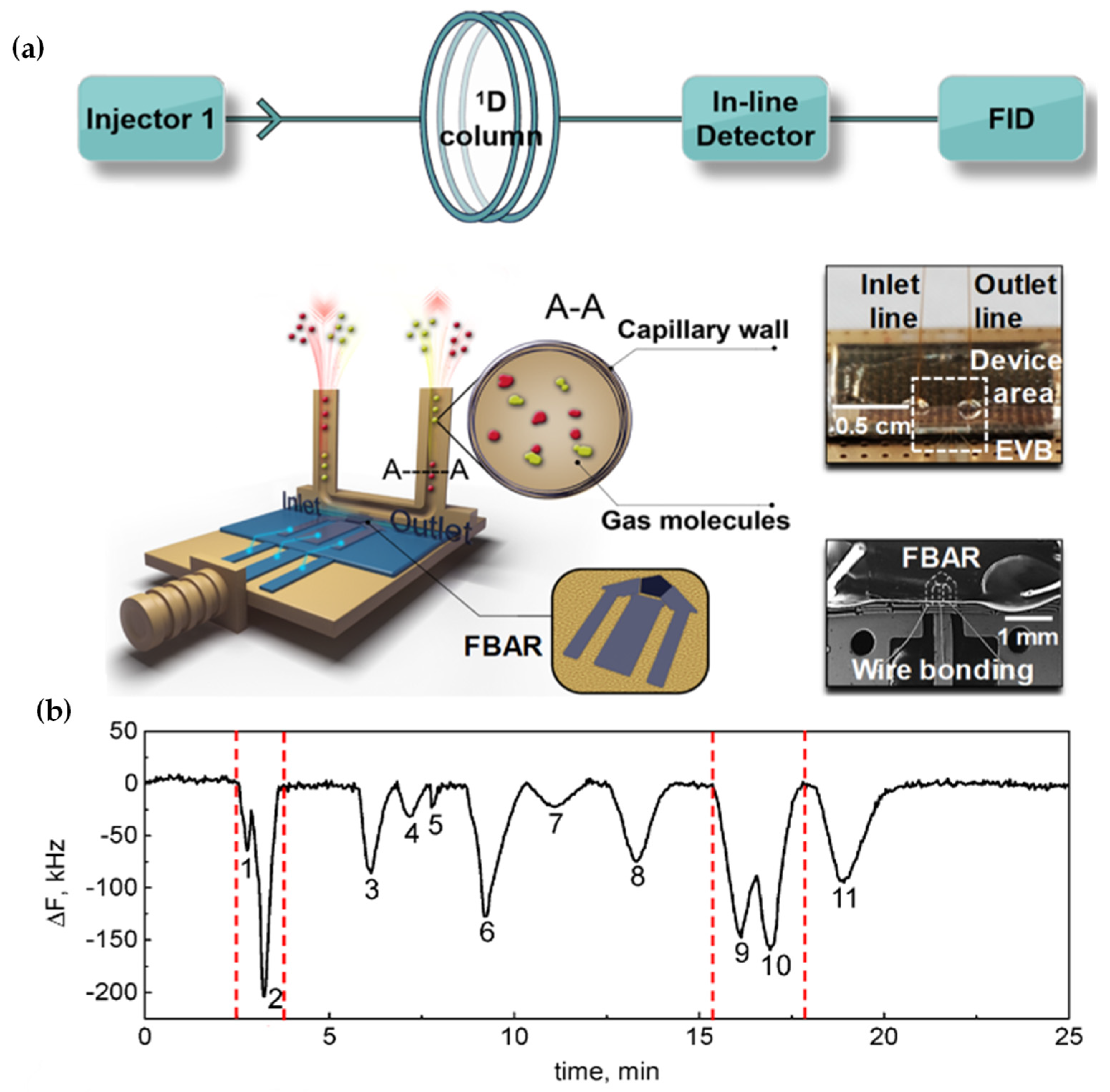 Applsci 13 01300 g023 Applsci 13 01300 g023