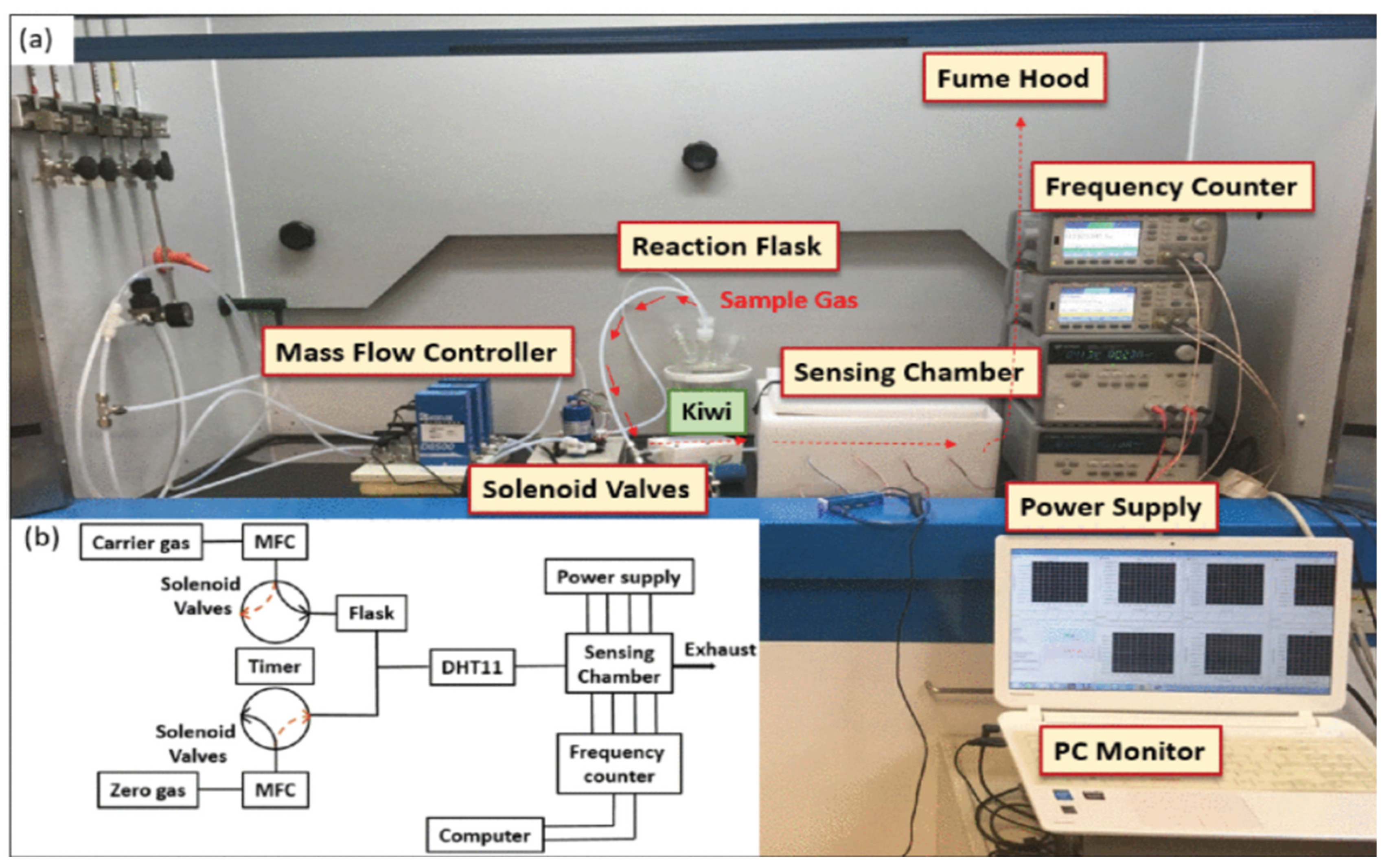 Applsci 13 01300 g024 Applsci 13 01300 g024