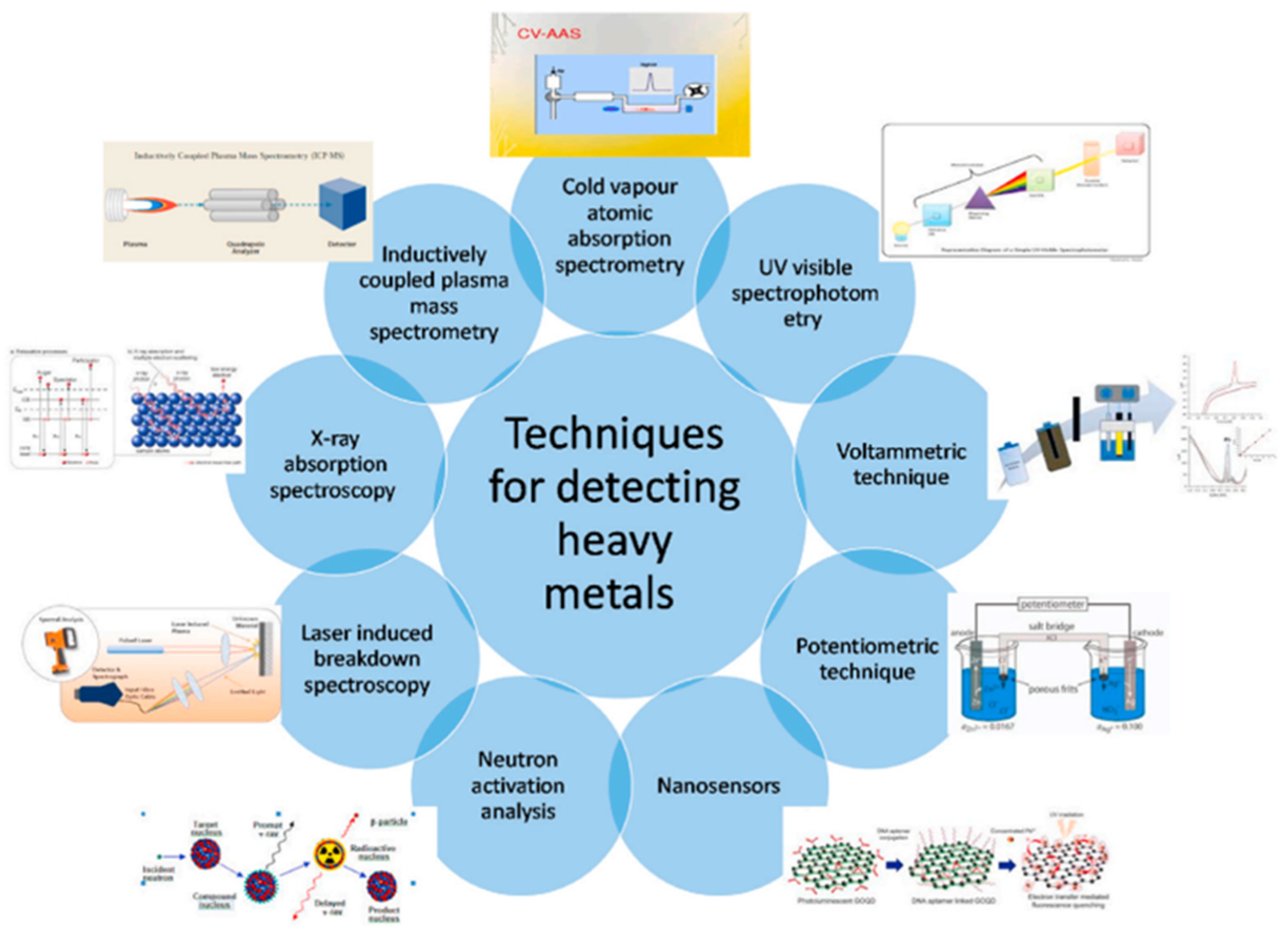 Applsci 13 01300 g026 Applsci 13 01300 g026