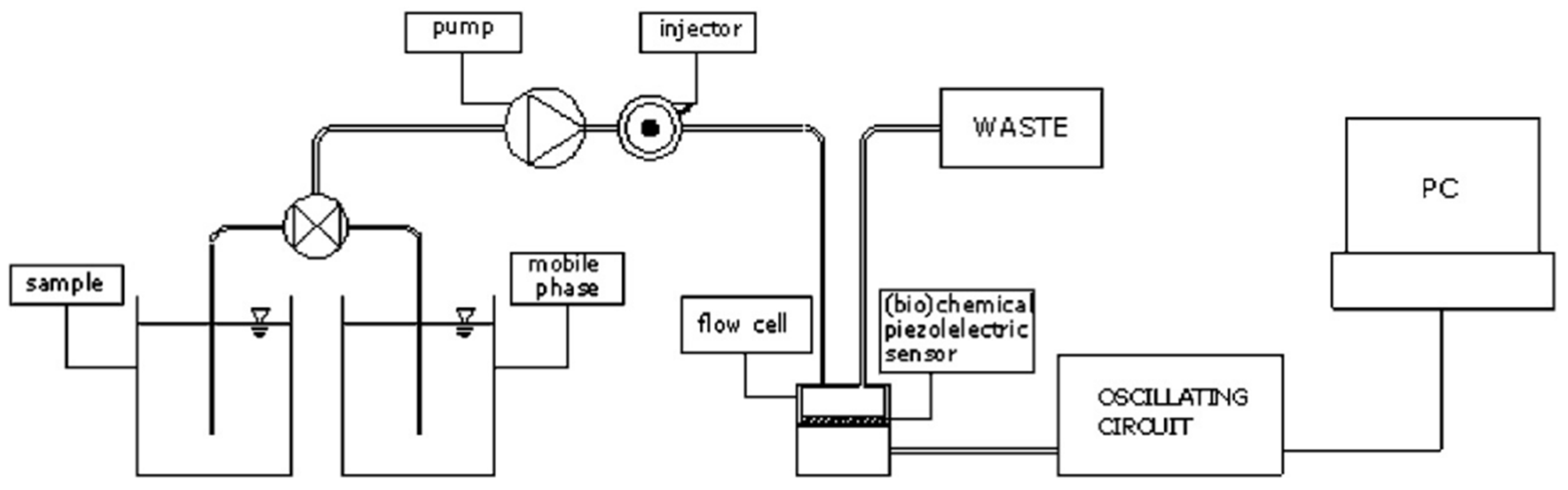 Applsci 13 01300 g027 Applsci 13 01300 g027