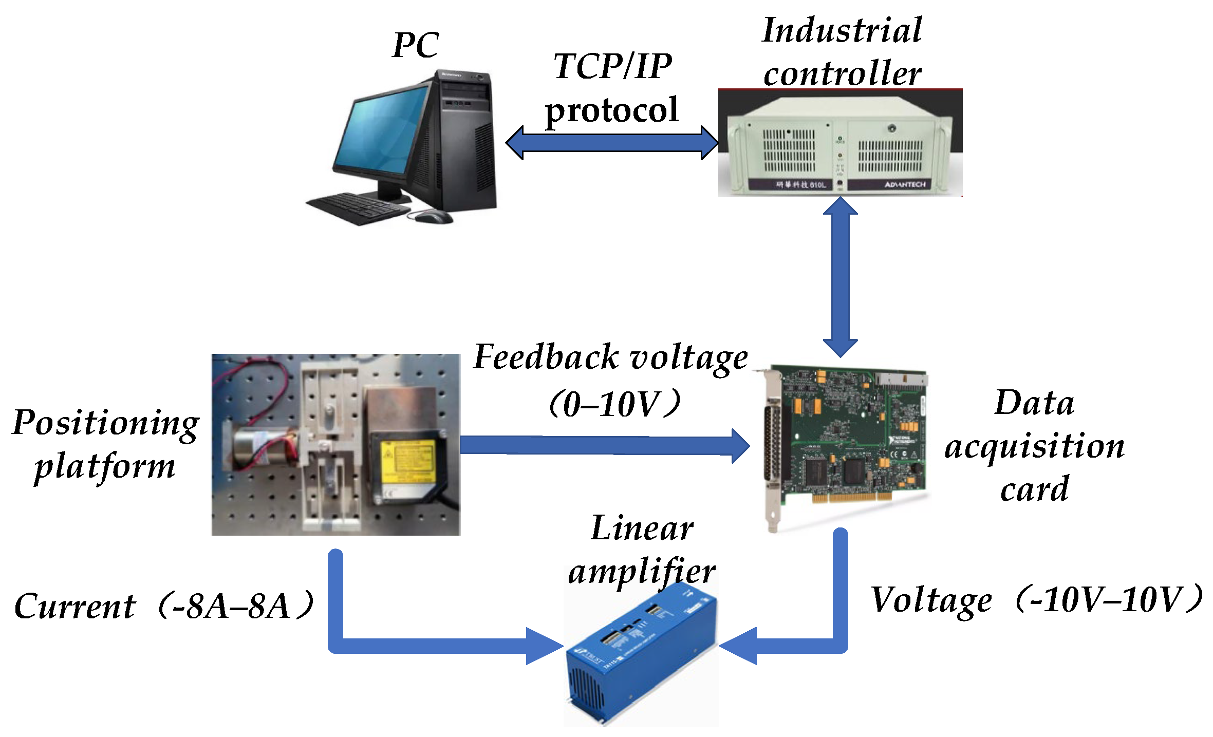 Applsci 13 01309 g001 Applsci 13 01309 g001