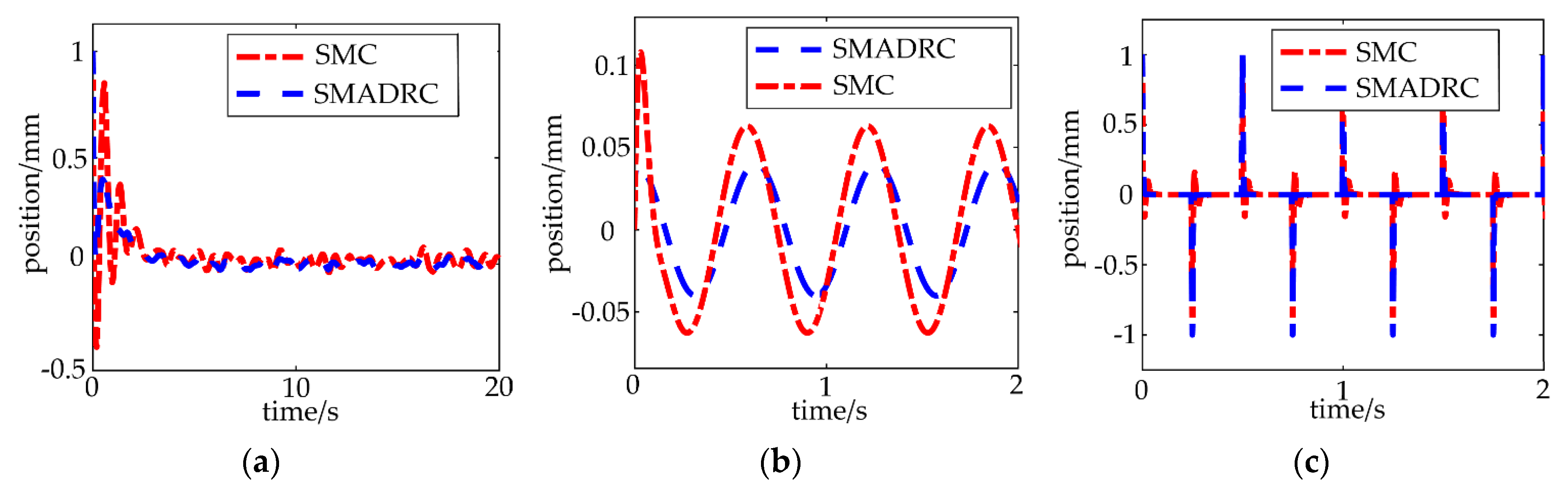 Applsci 13 01309 g004 Applsci 13 01309 g004