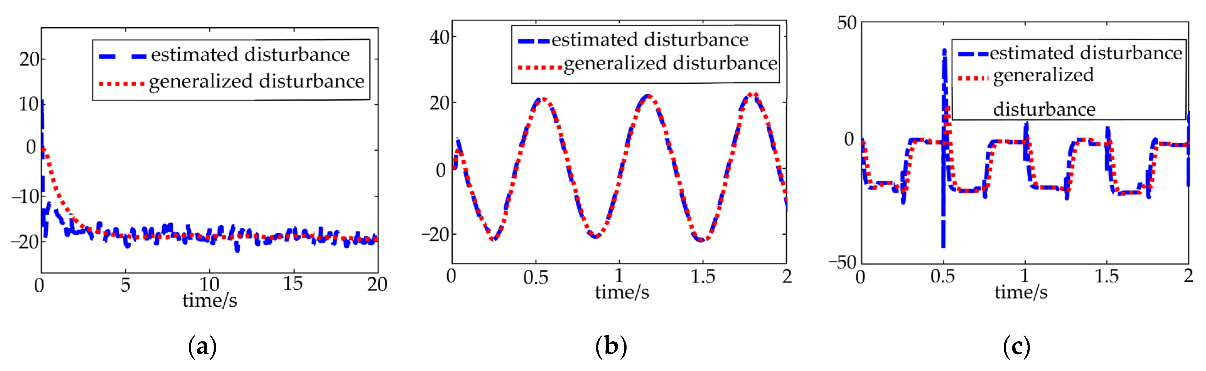 Applsci 13 01309 g005 Applsci 13 01309 g005