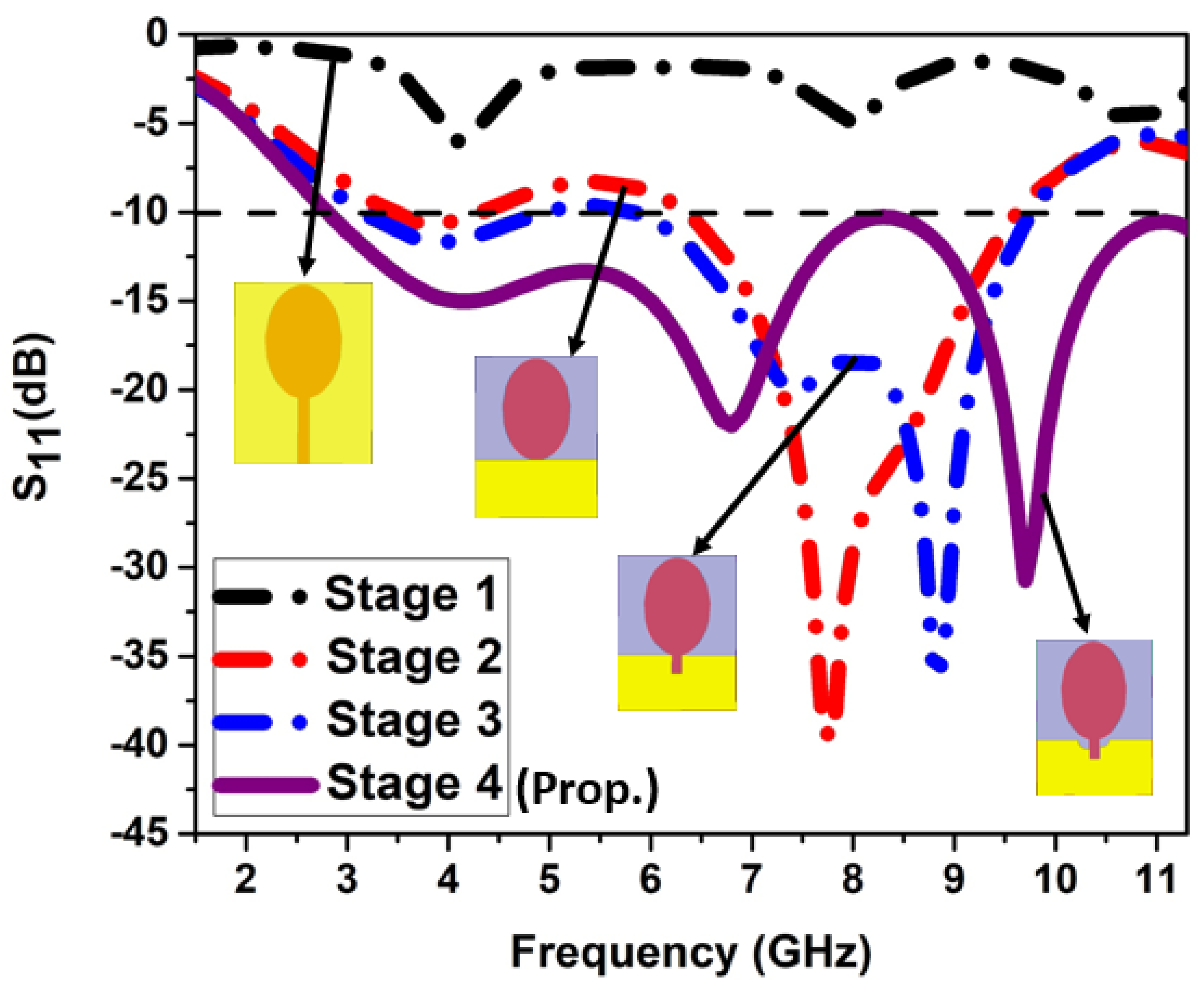 Applsci 13 01310 g002 Applsci 13 01310 g002