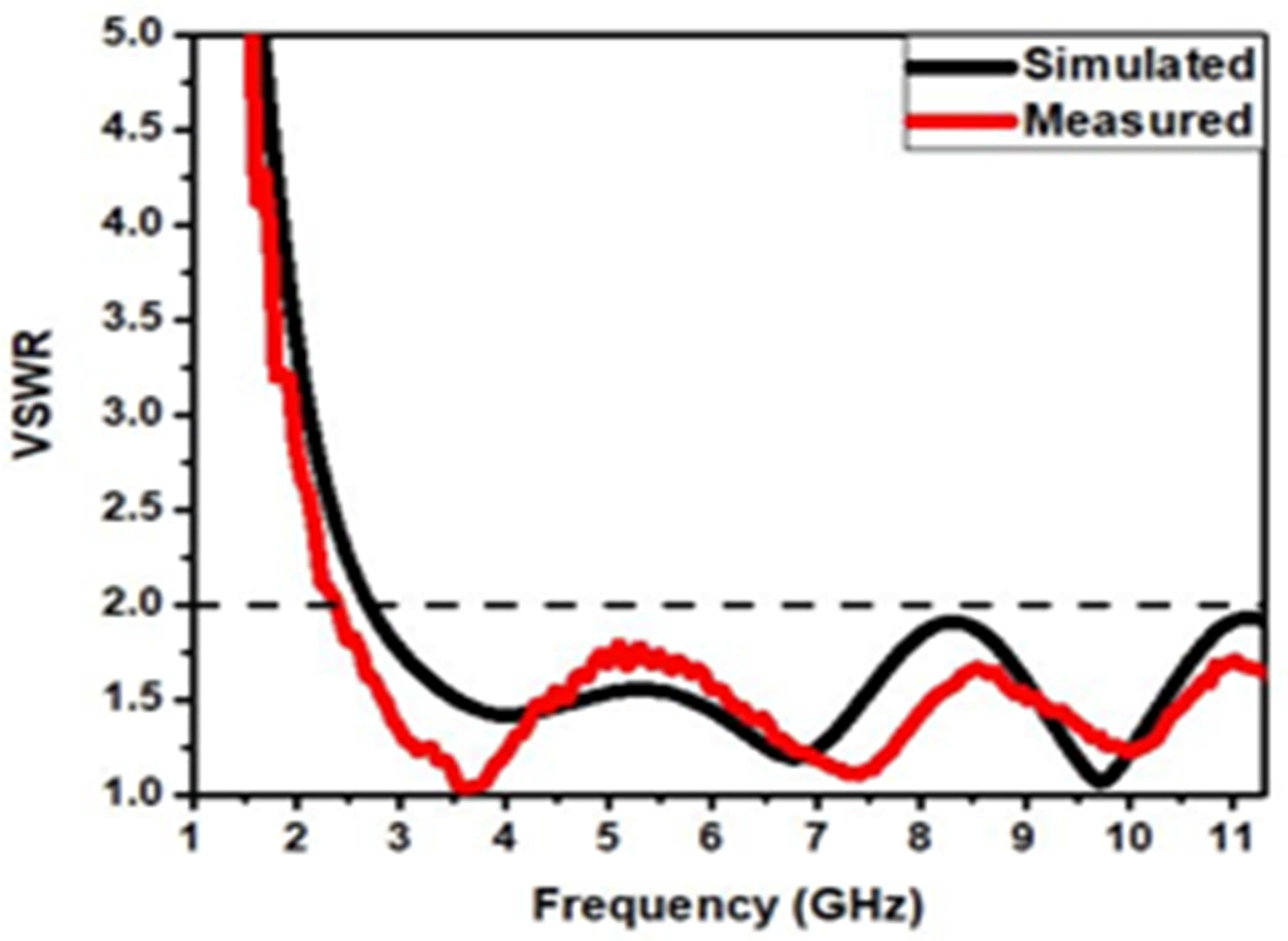 Applsci 13 01310 g010 Applsci 13 01310 g010