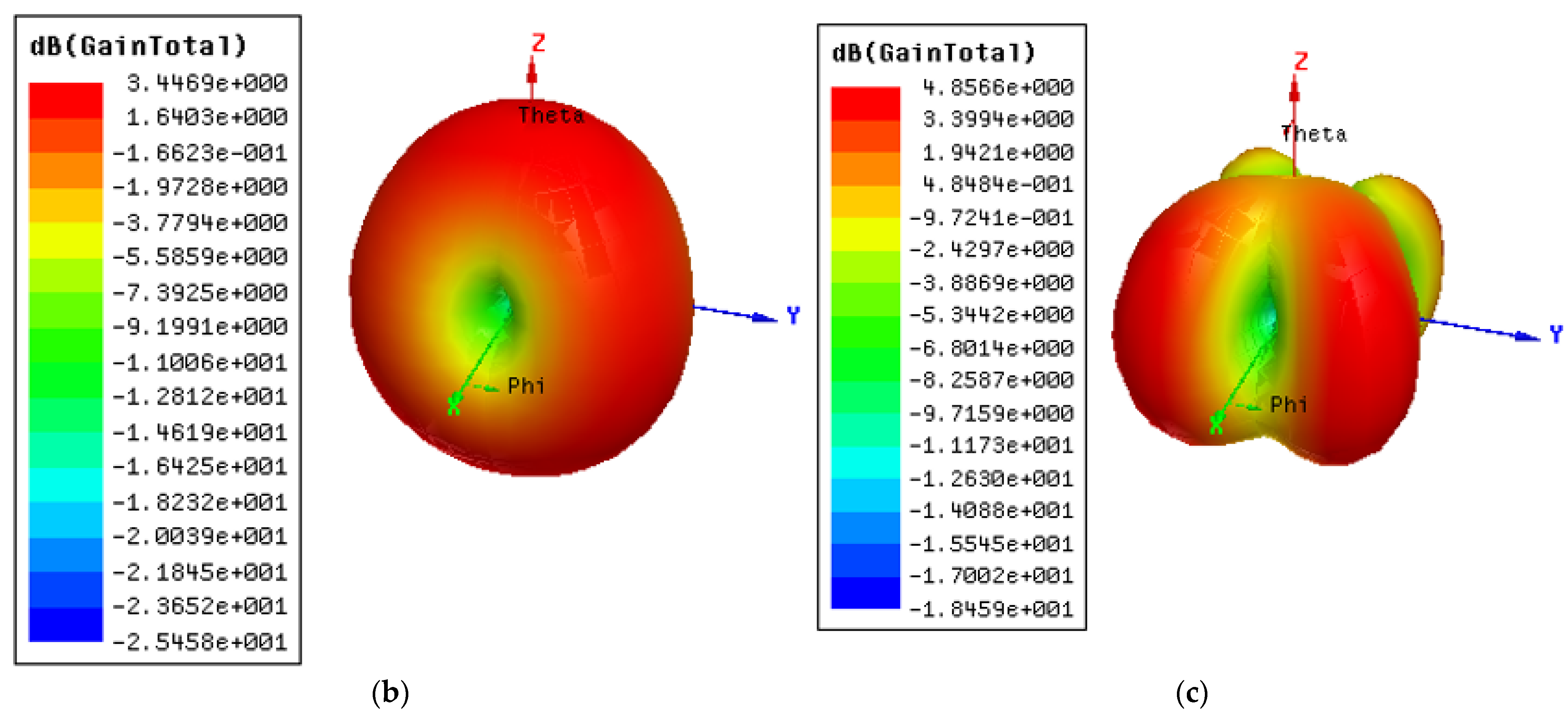 Applsci 13 01310 g018b Applsci 13 01310 g018b