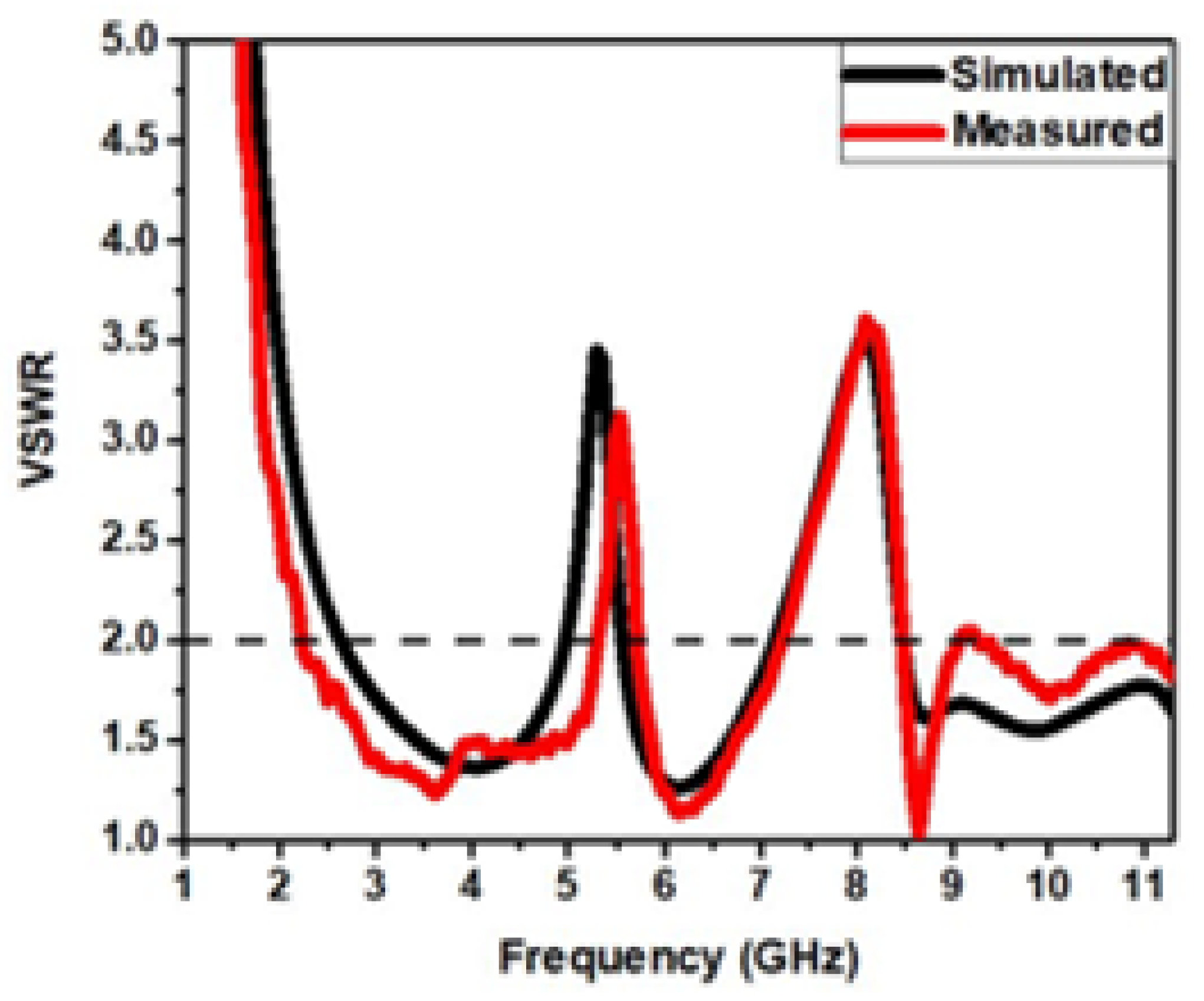 Applsci 13 01310 g021 Applsci 13 01310 g021