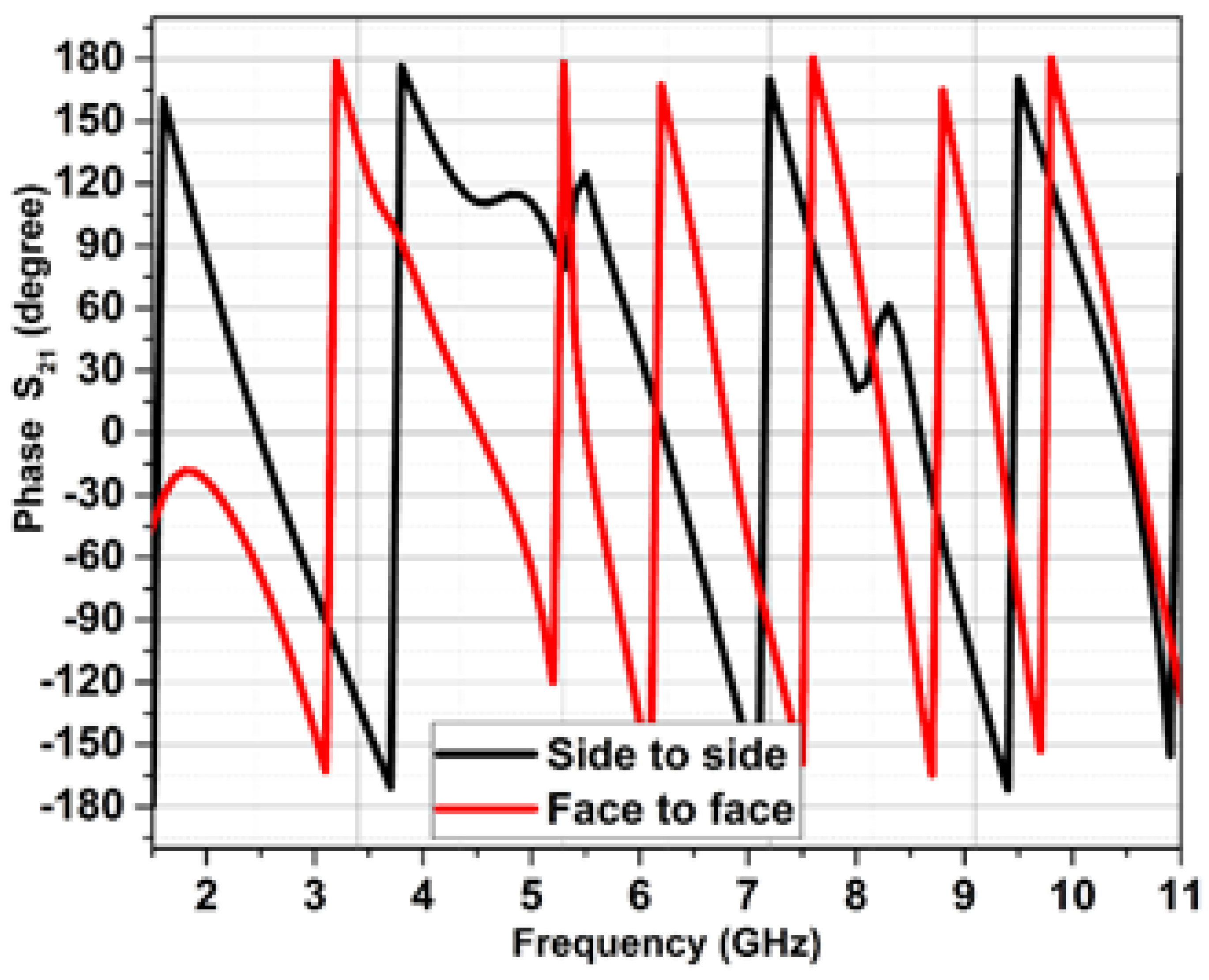 Applsci 13 01310 g026 Applsci 13 01310 g026