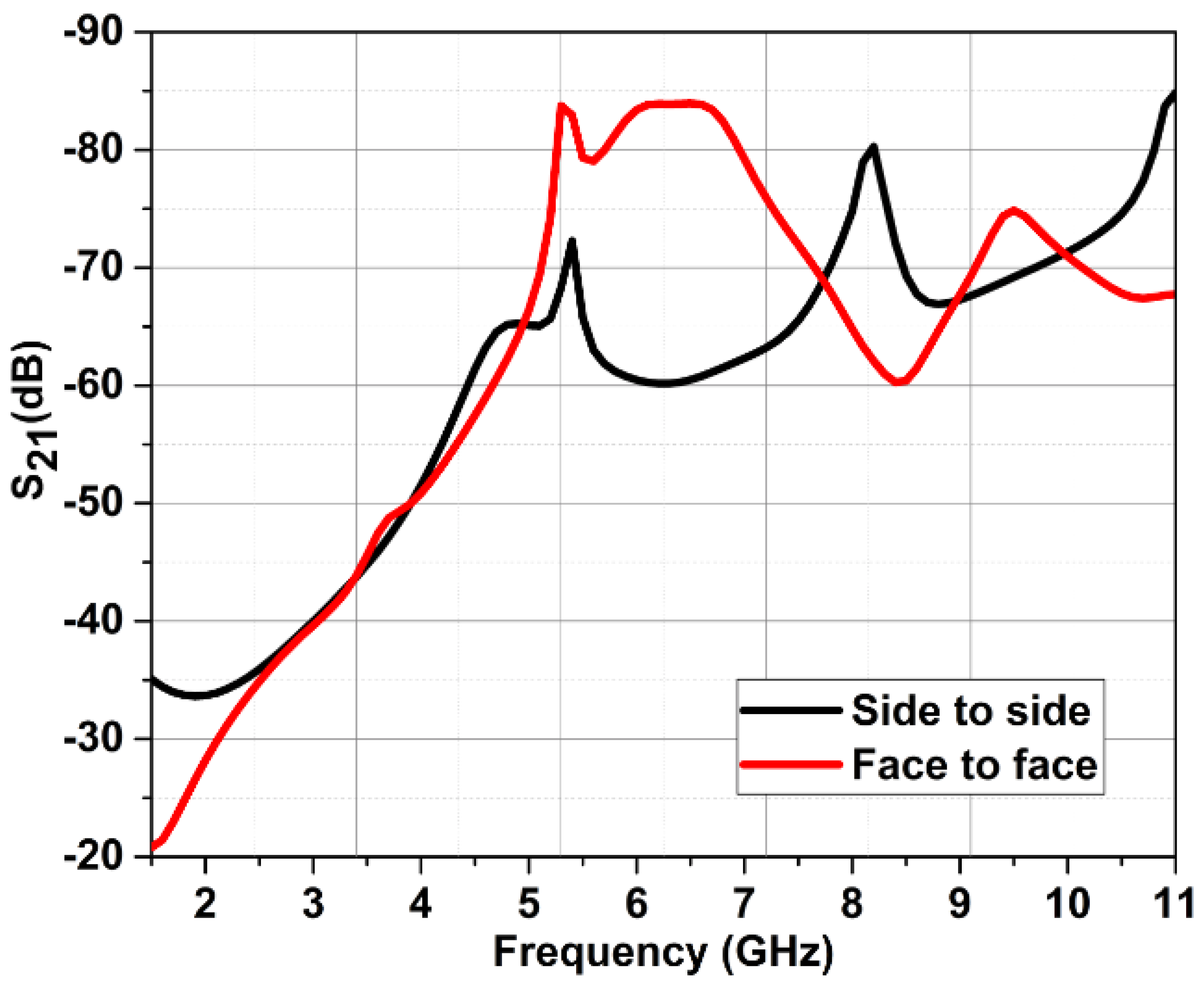 Applsci 13 01310 g027 Applsci 13 01310 g027
