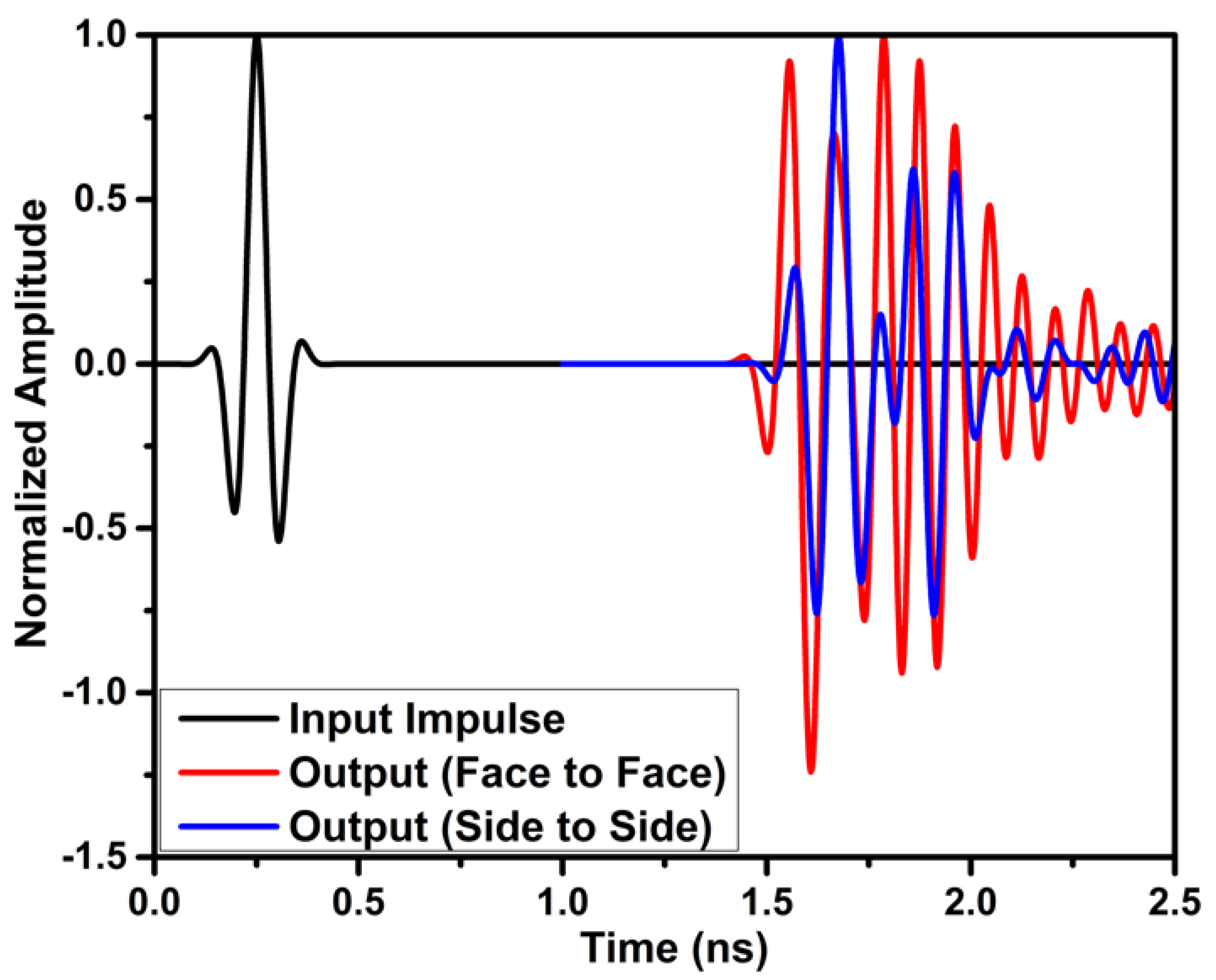 Applsci 13 01310 g028 Applsci 13 01310 g028