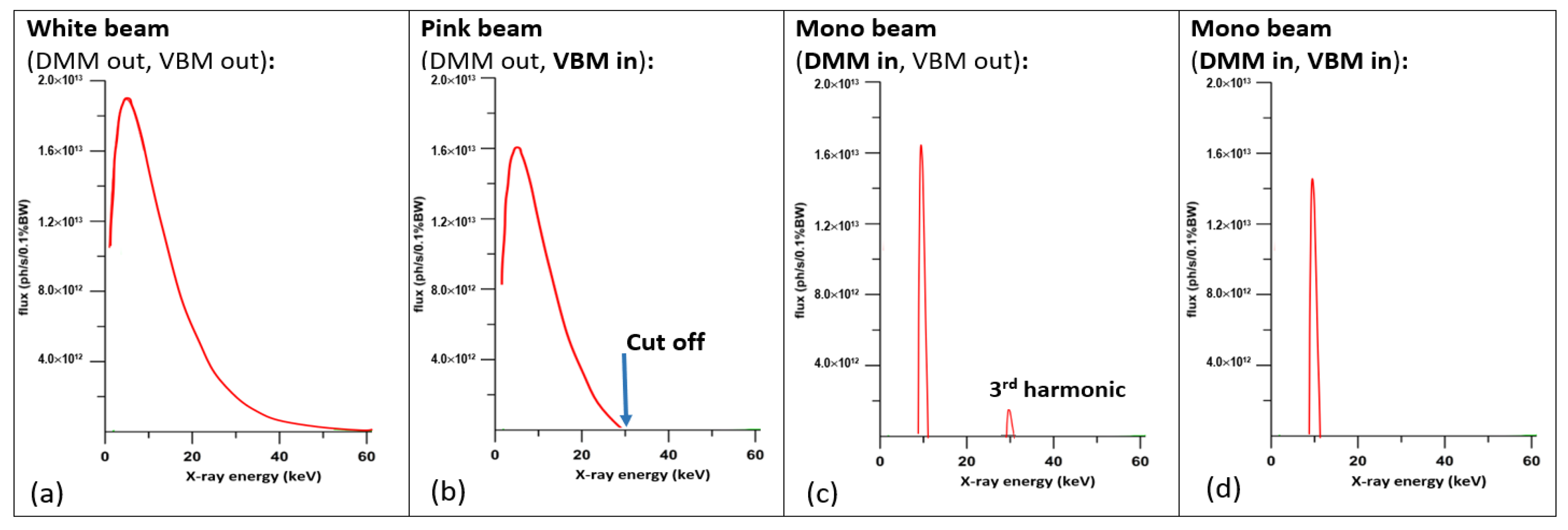 Applsci 13 01317 g001
