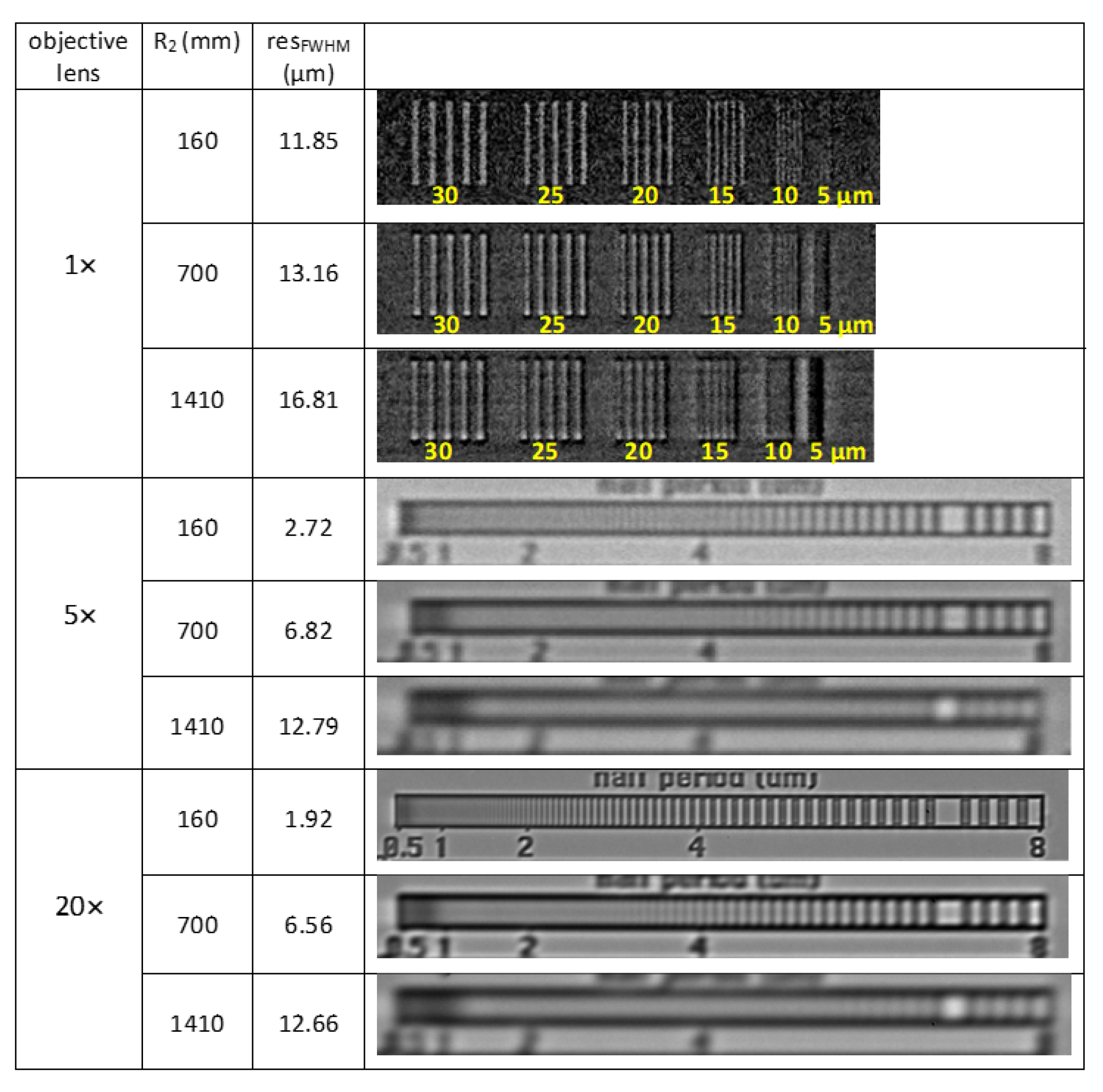 Applsci 13 01317 g005