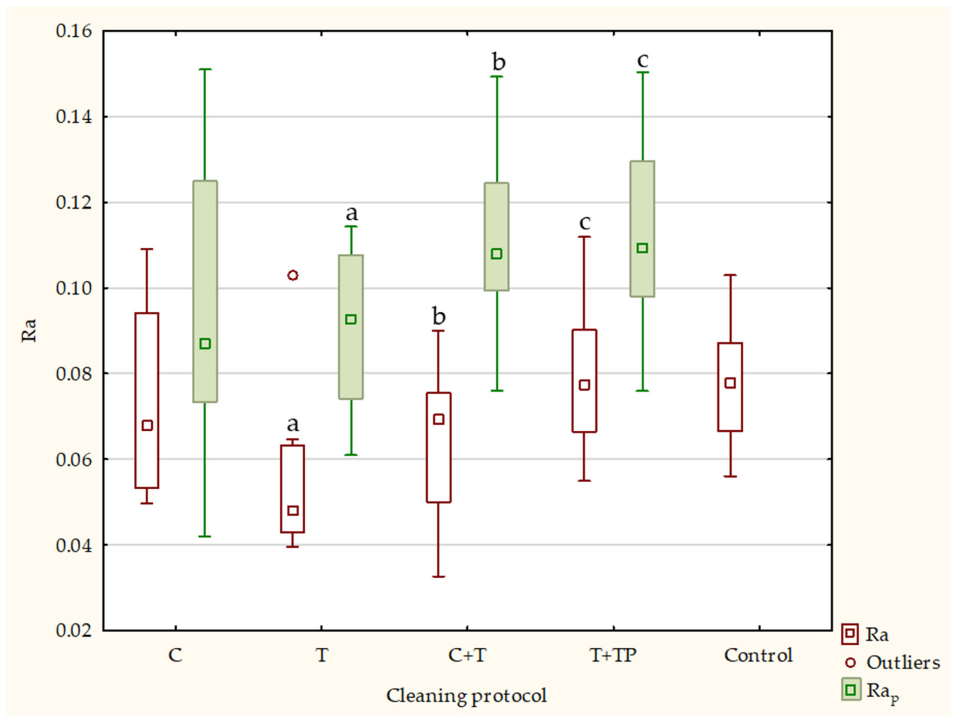 Applsci 13 01319 g002 Applsci 13 01319 g002