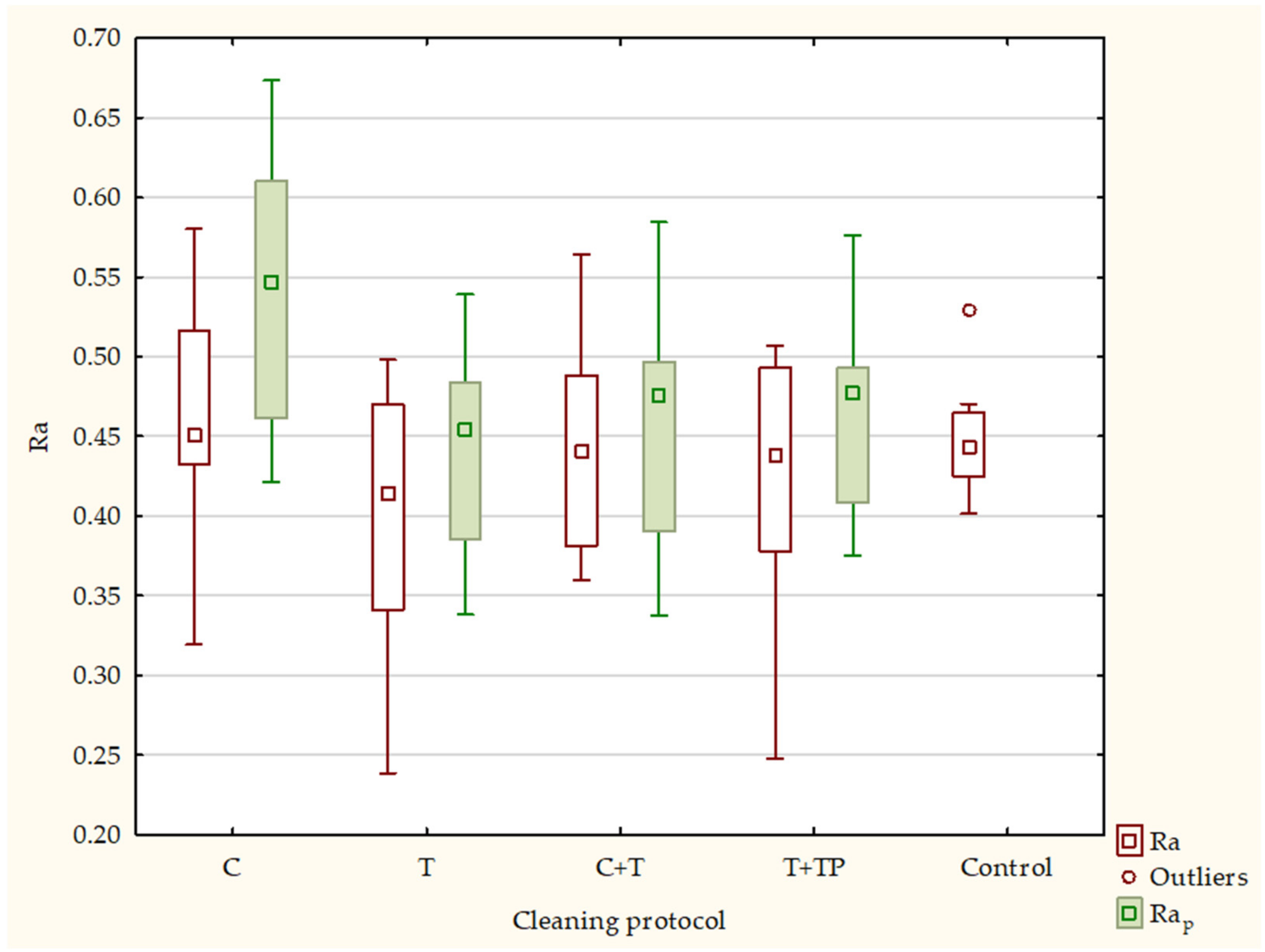 Applsci 13 01319 g003 Applsci 13 01319 g003