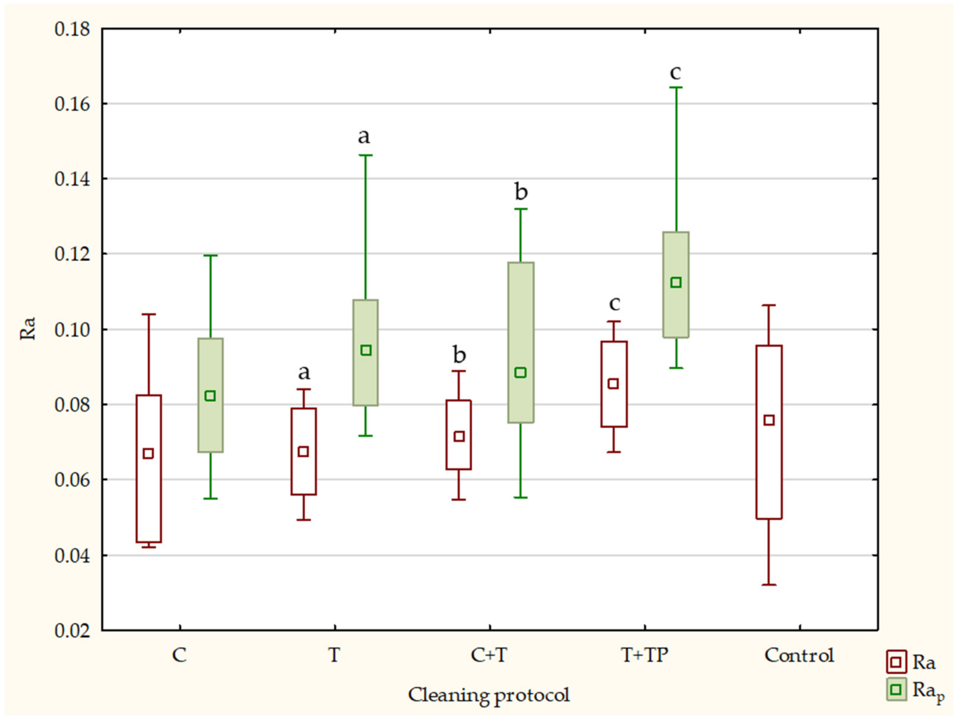 Applsci 13 01319 g004 Applsci 13 01319 g004