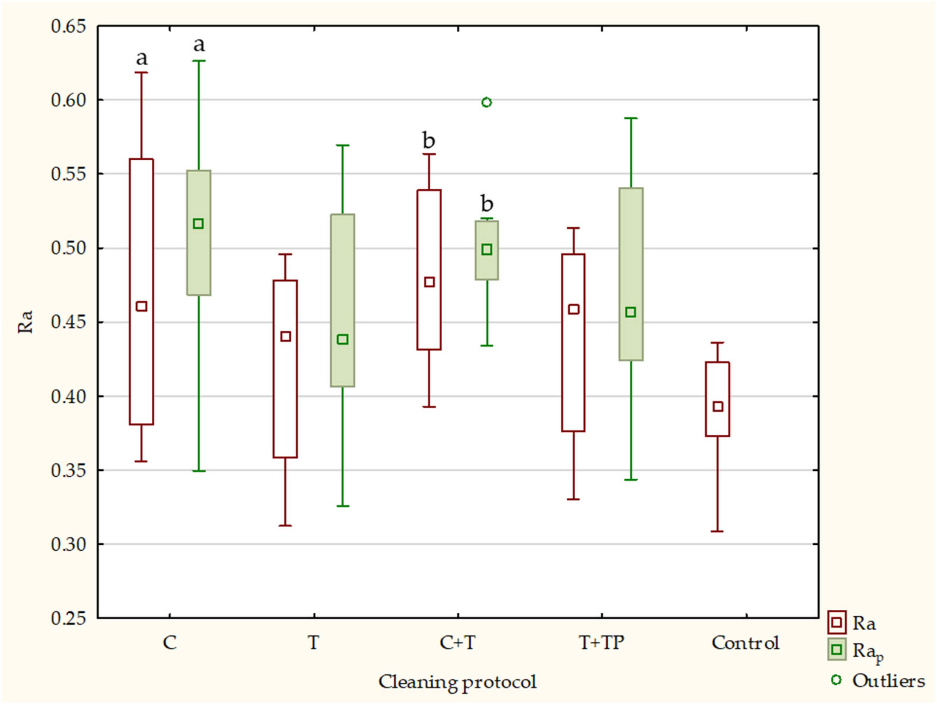 Applsci 13 01319 g005 Applsci 13 01319 g005