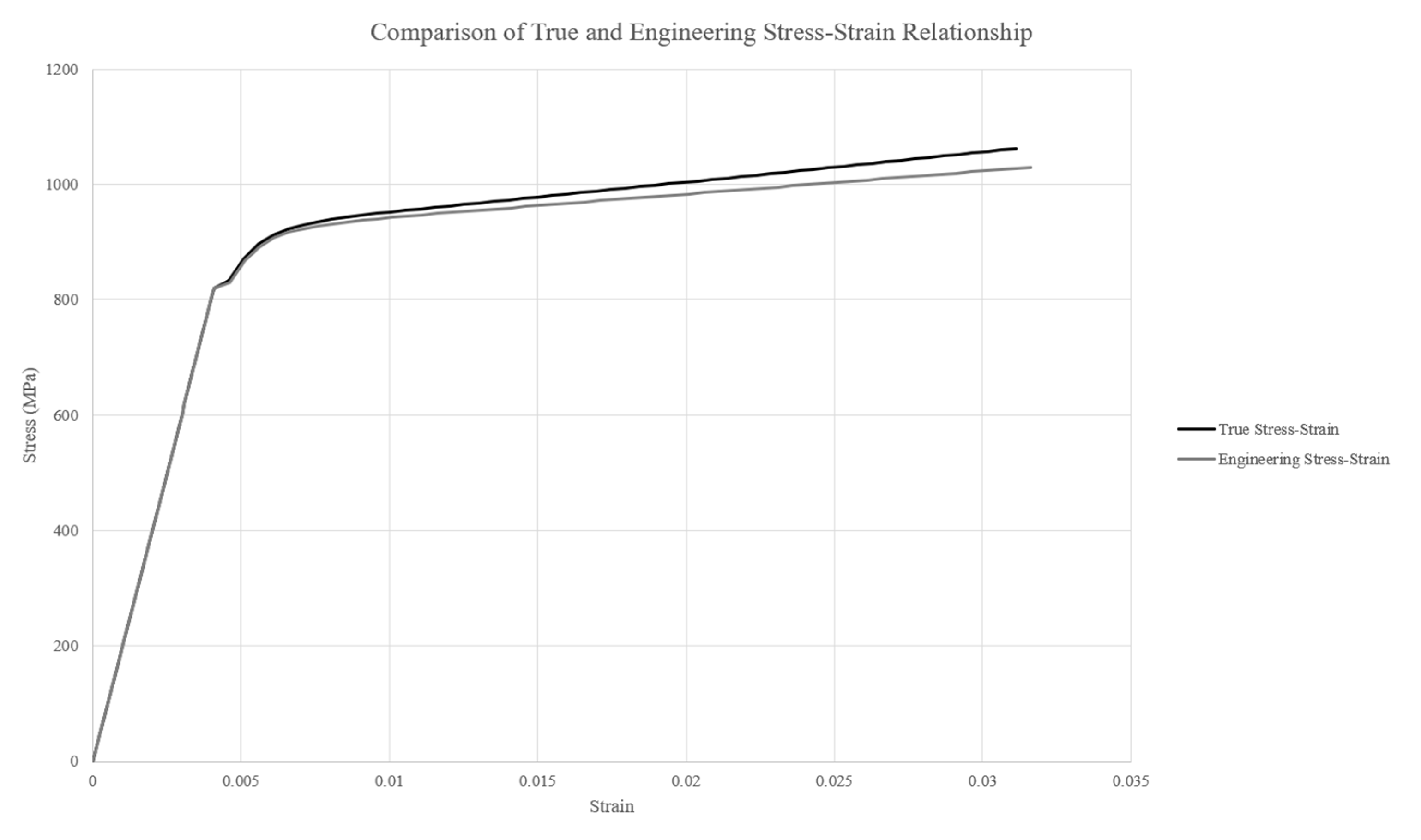 Applsci 13 01326 g003 Applsci 13 01326 g003