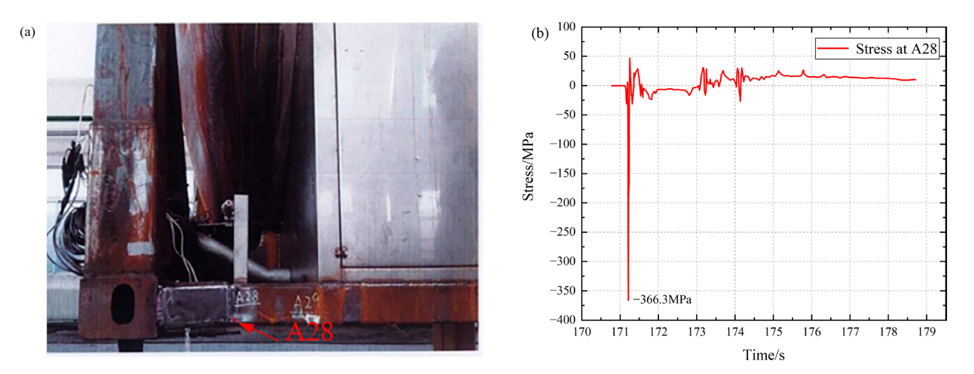 Applsci 13 01351 g003