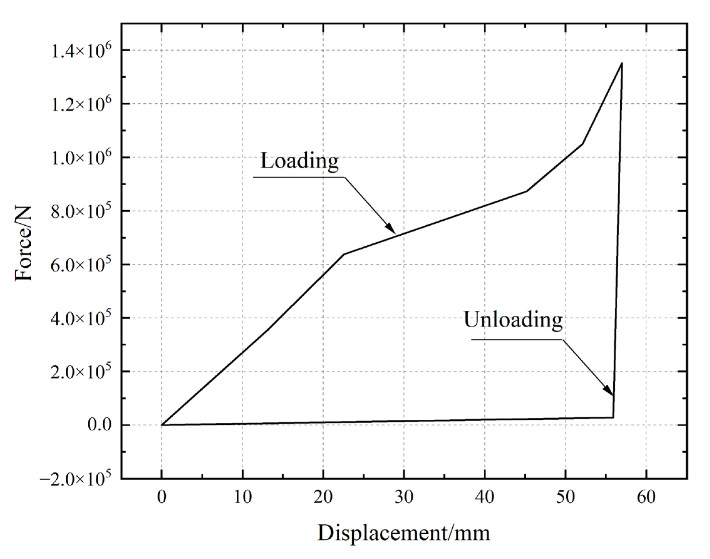 Applsci 13 01351 g006