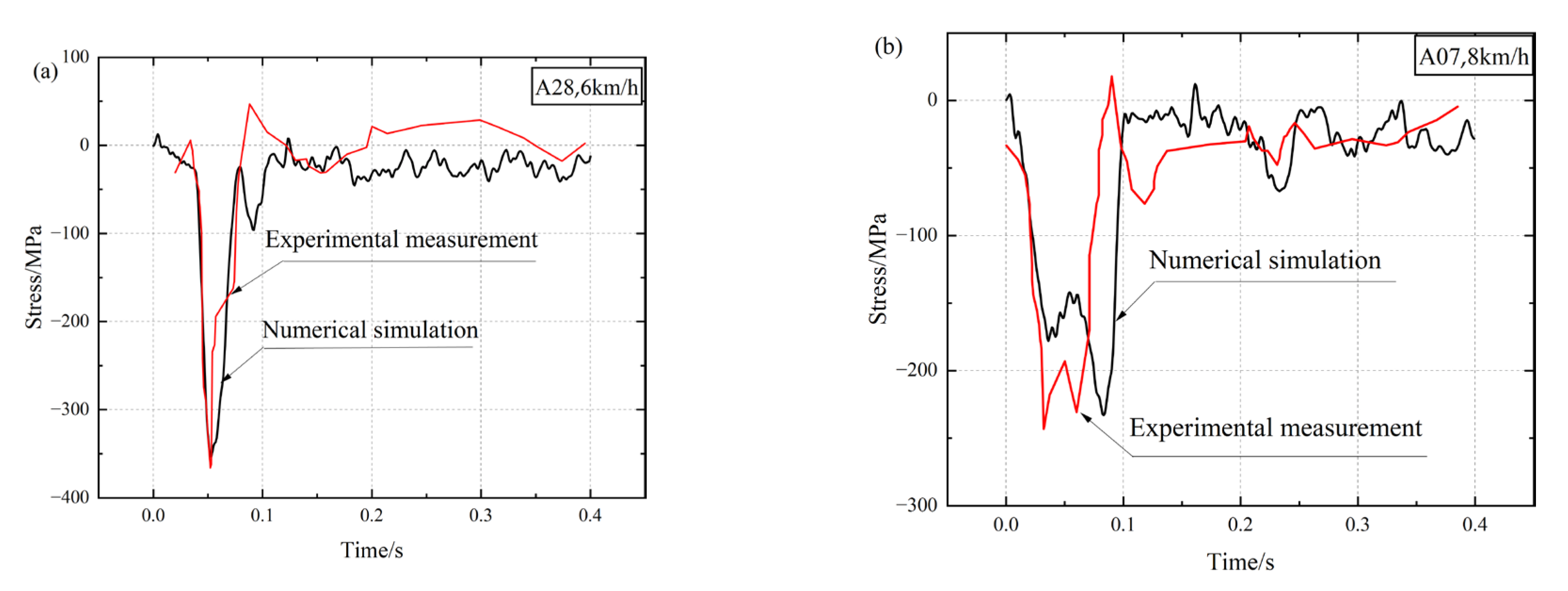 Applsci 13 01351 g012