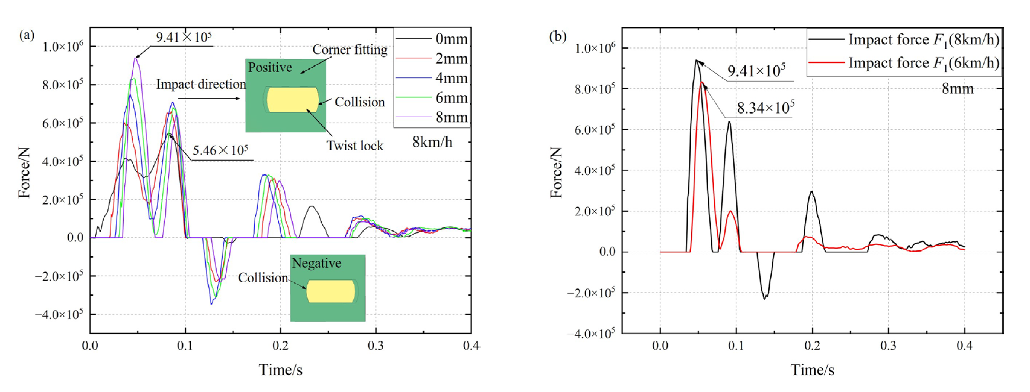 Applsci 13 01351 g013