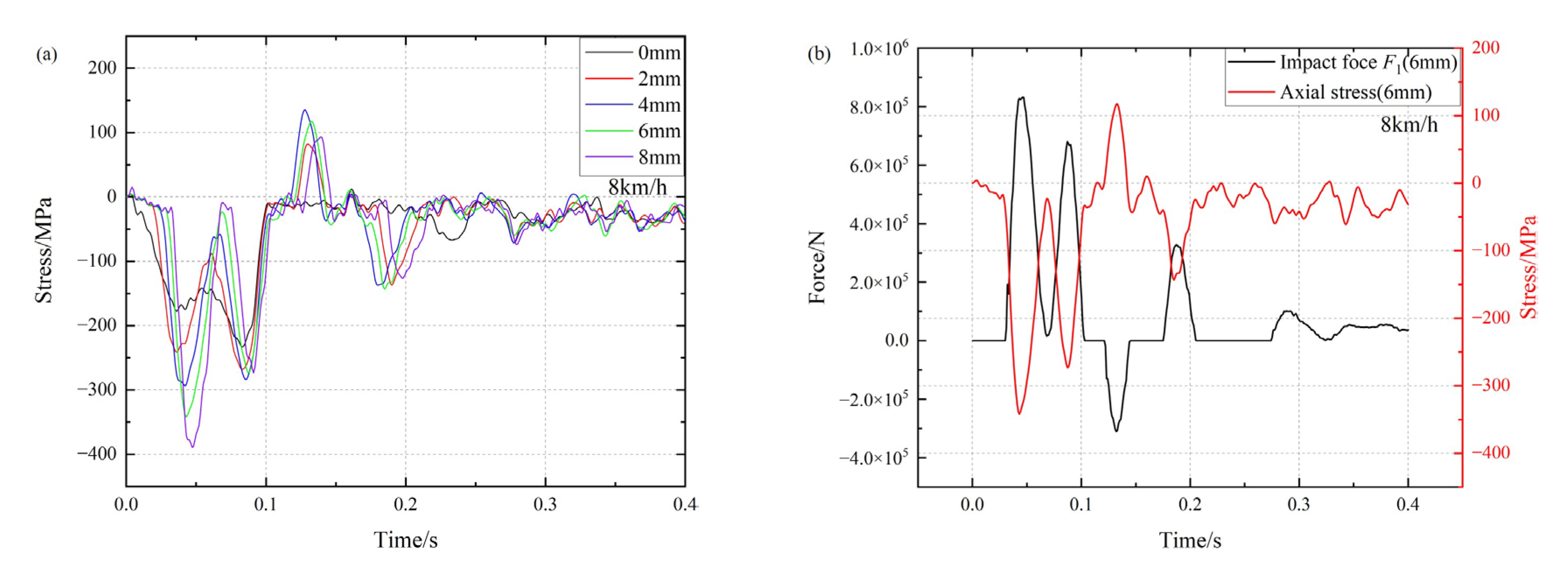Applsci 13 01351 g014