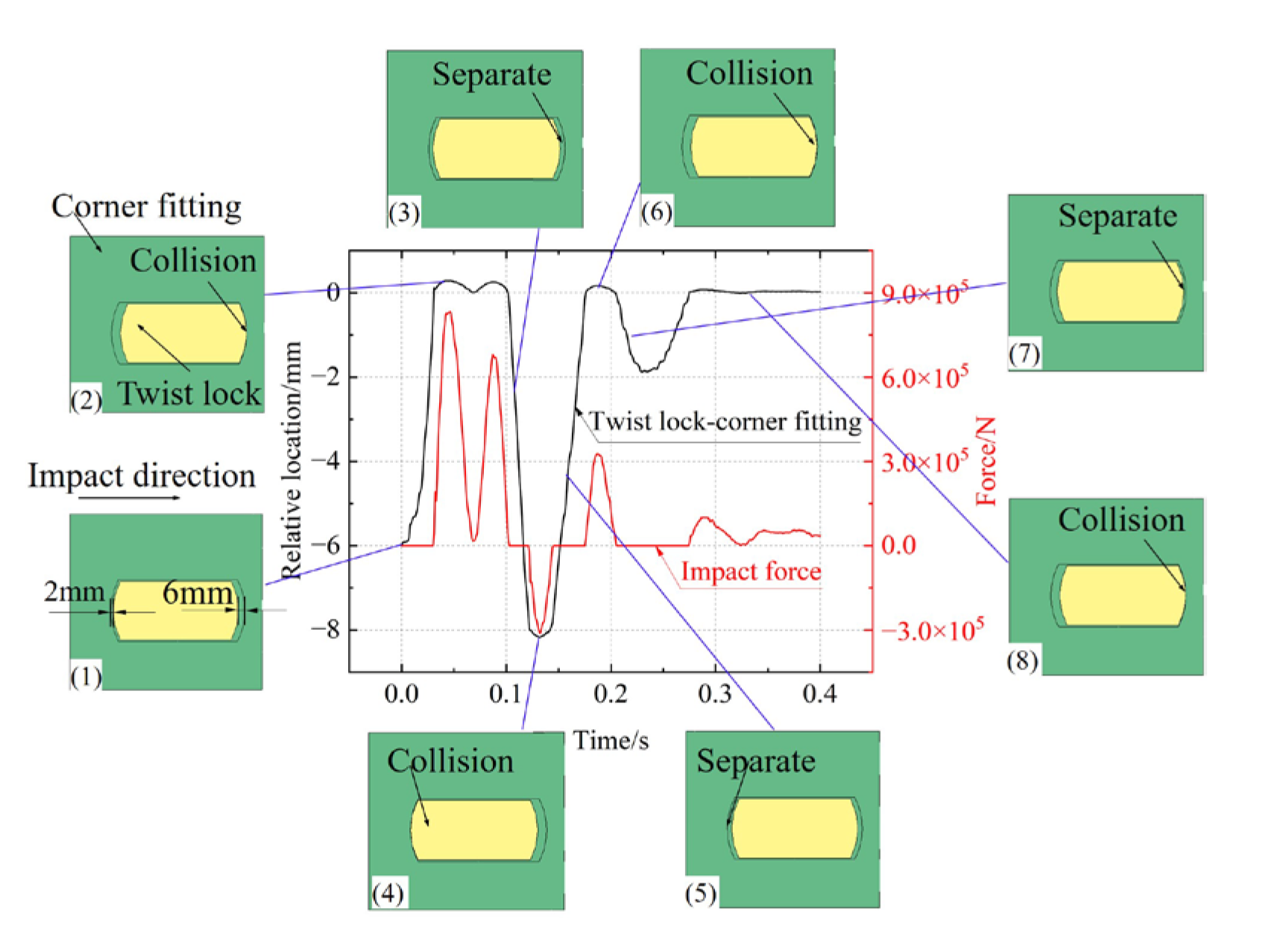 Applsci 13 01351 g015