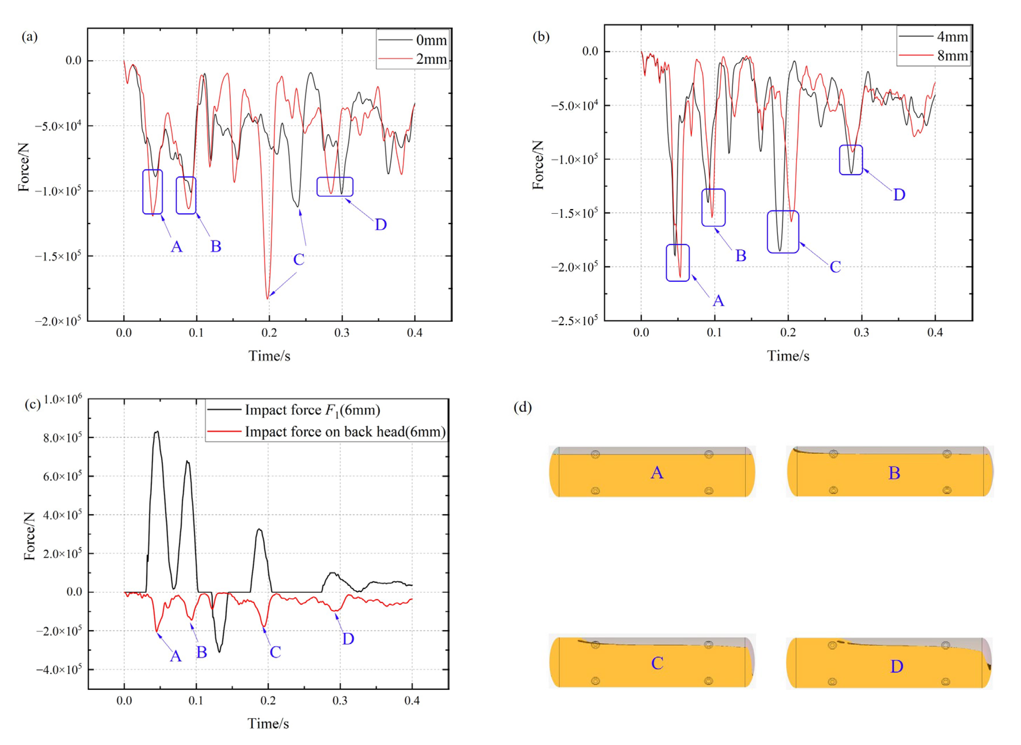 Applsci 13 01351 g017