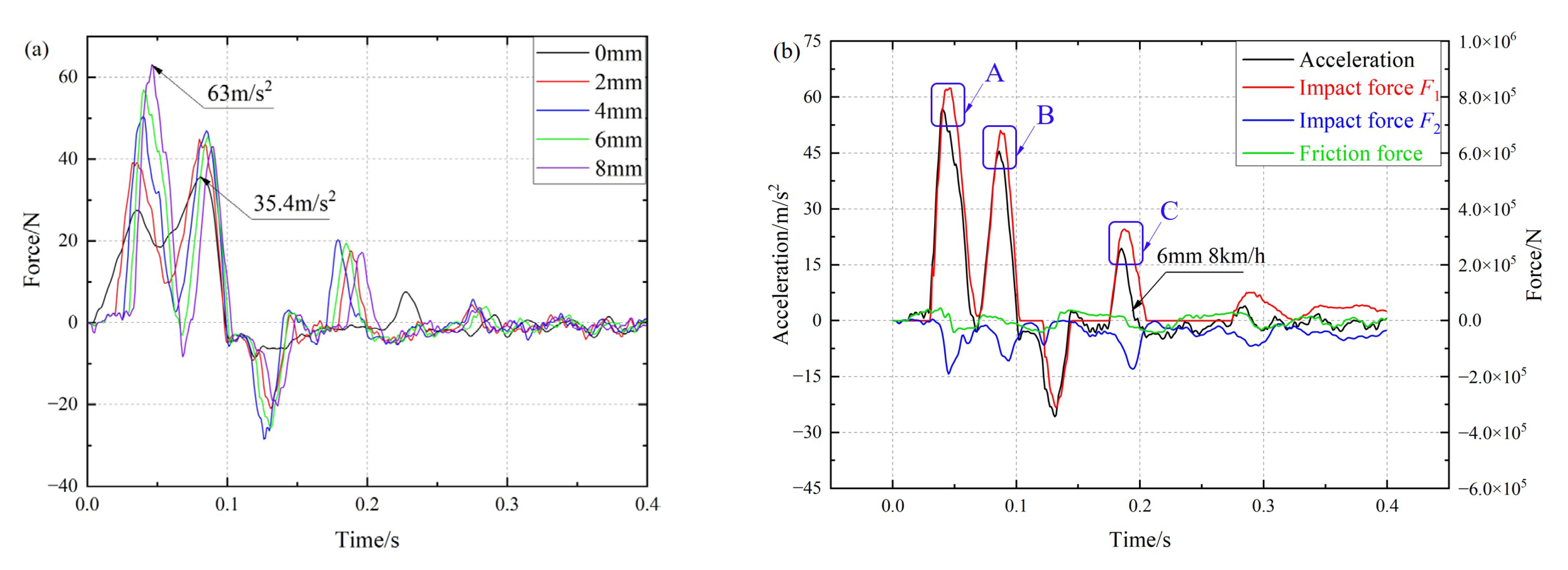 Applsci 13 01351 g018