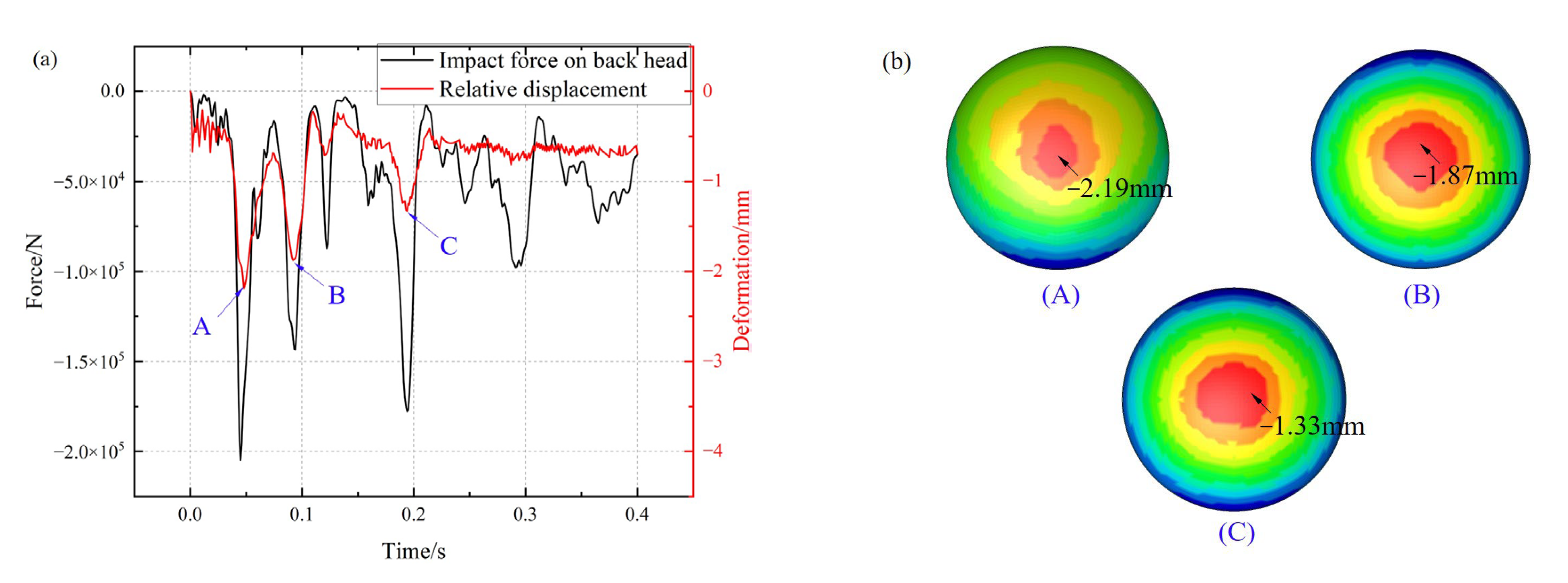 Applsci 13 01351 g019